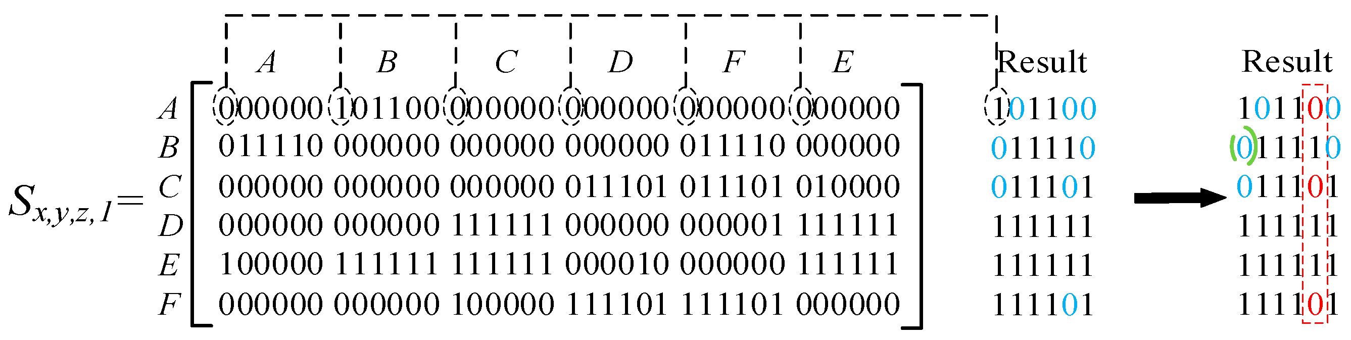 Biomimetics 09 00688 g007