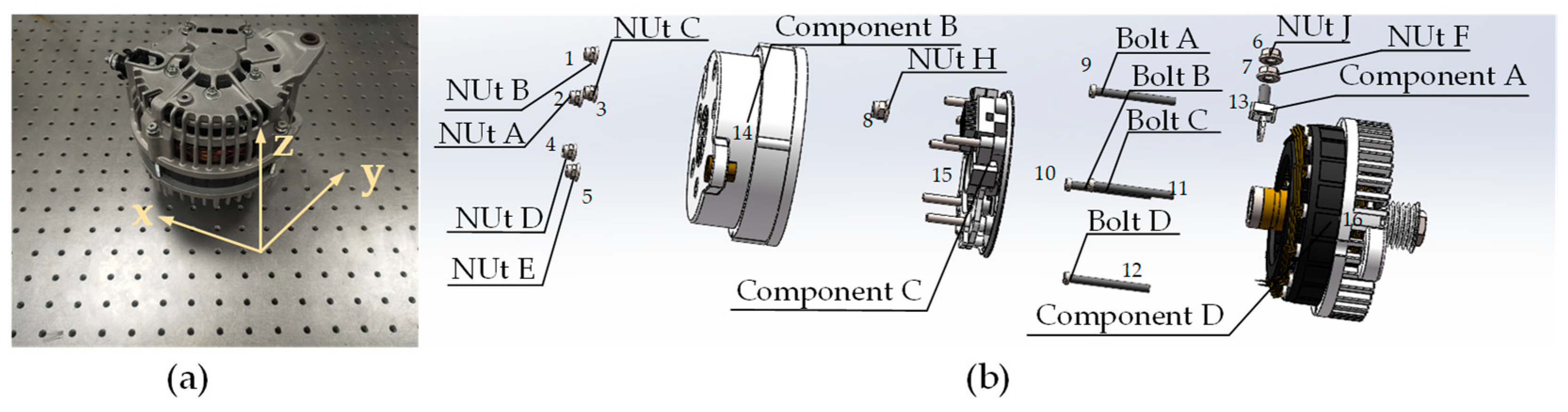 Biomimetics 09 00688 g009