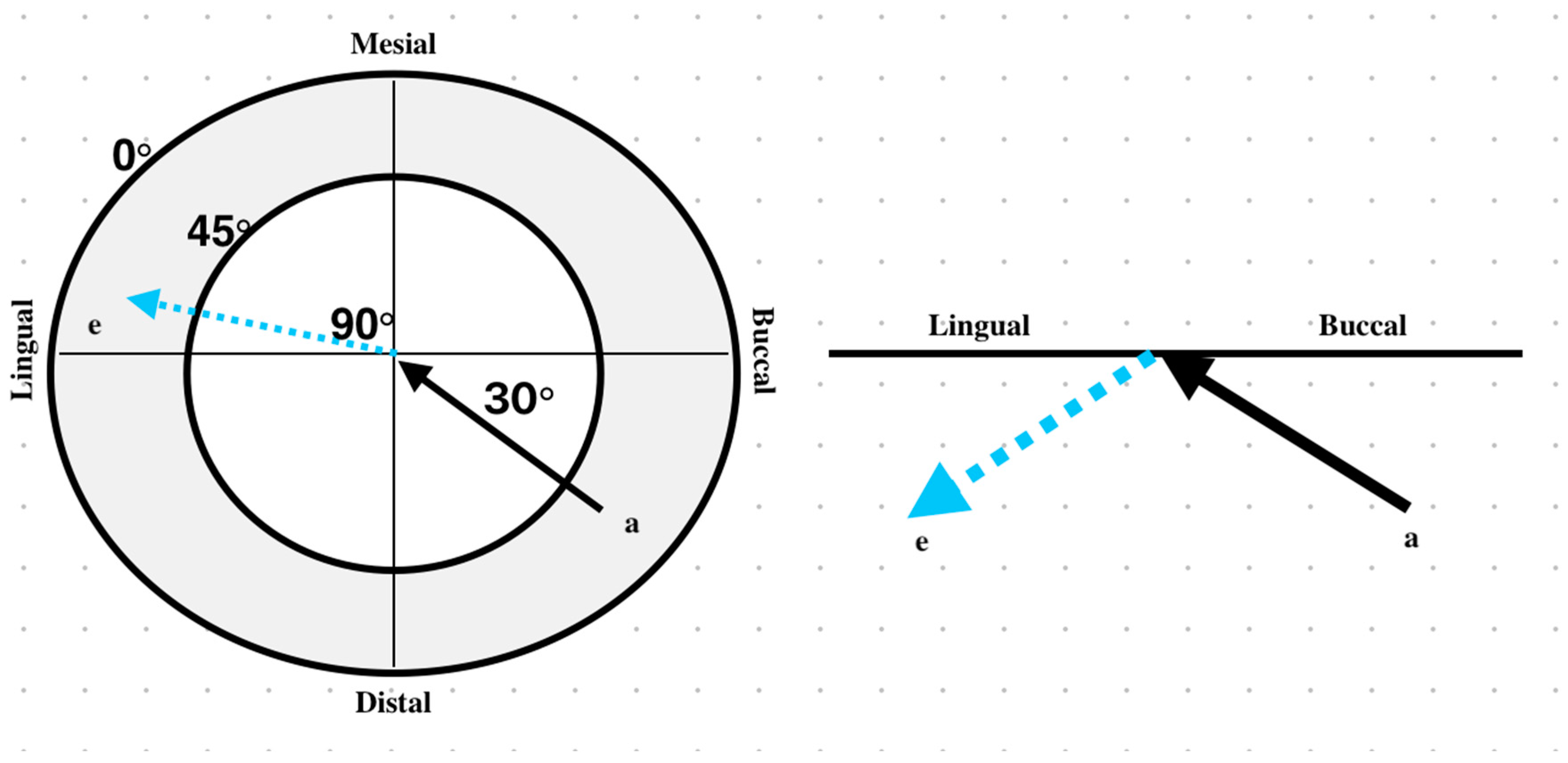 Biomimetics 09 00689 g007 Biomimetics 09 00689 g007
