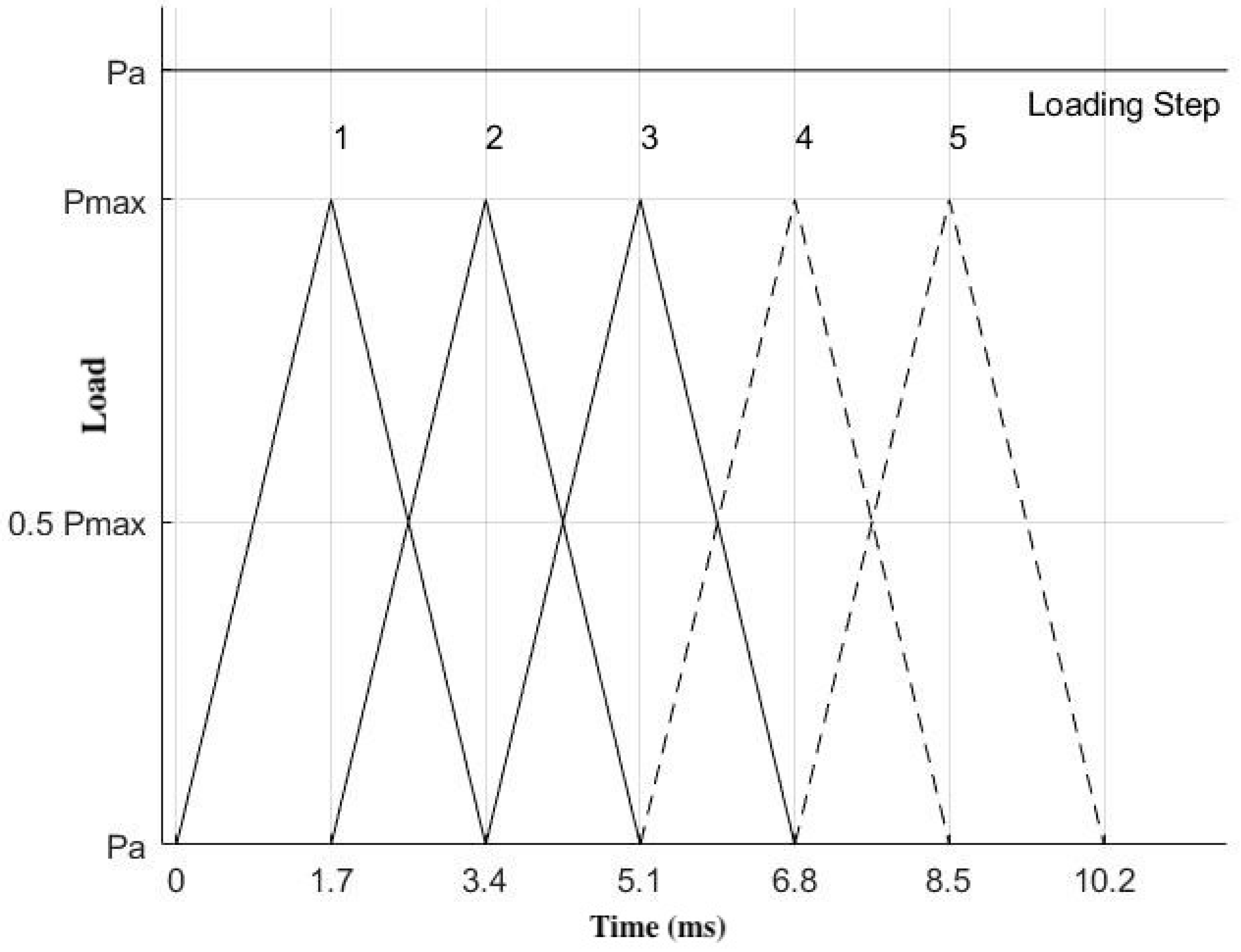 Biomimetics 09 00689 g008 Biomimetics 09 00689 g008