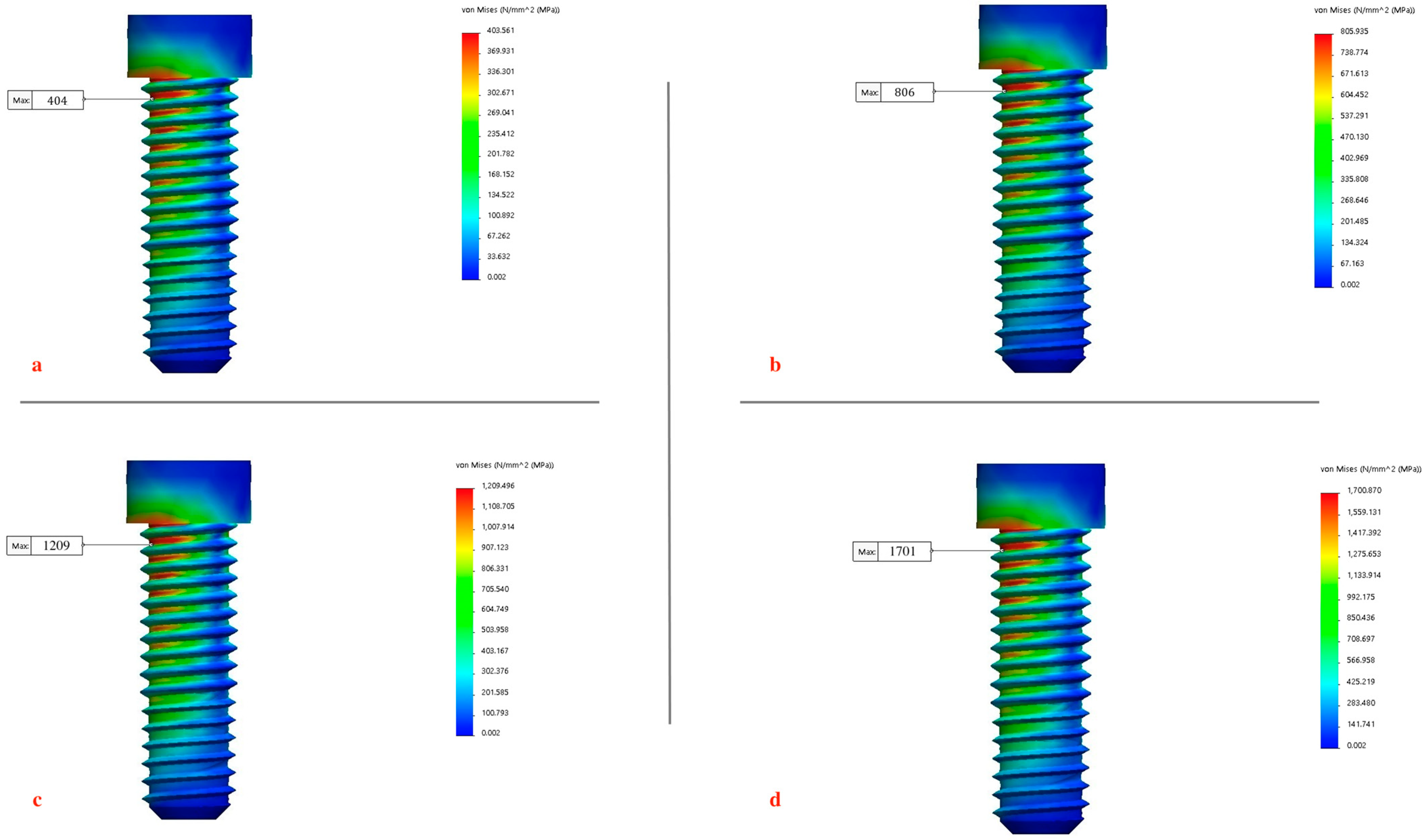 Biomimetics 09 00689 g012 Biomimetics 09 00689 g012