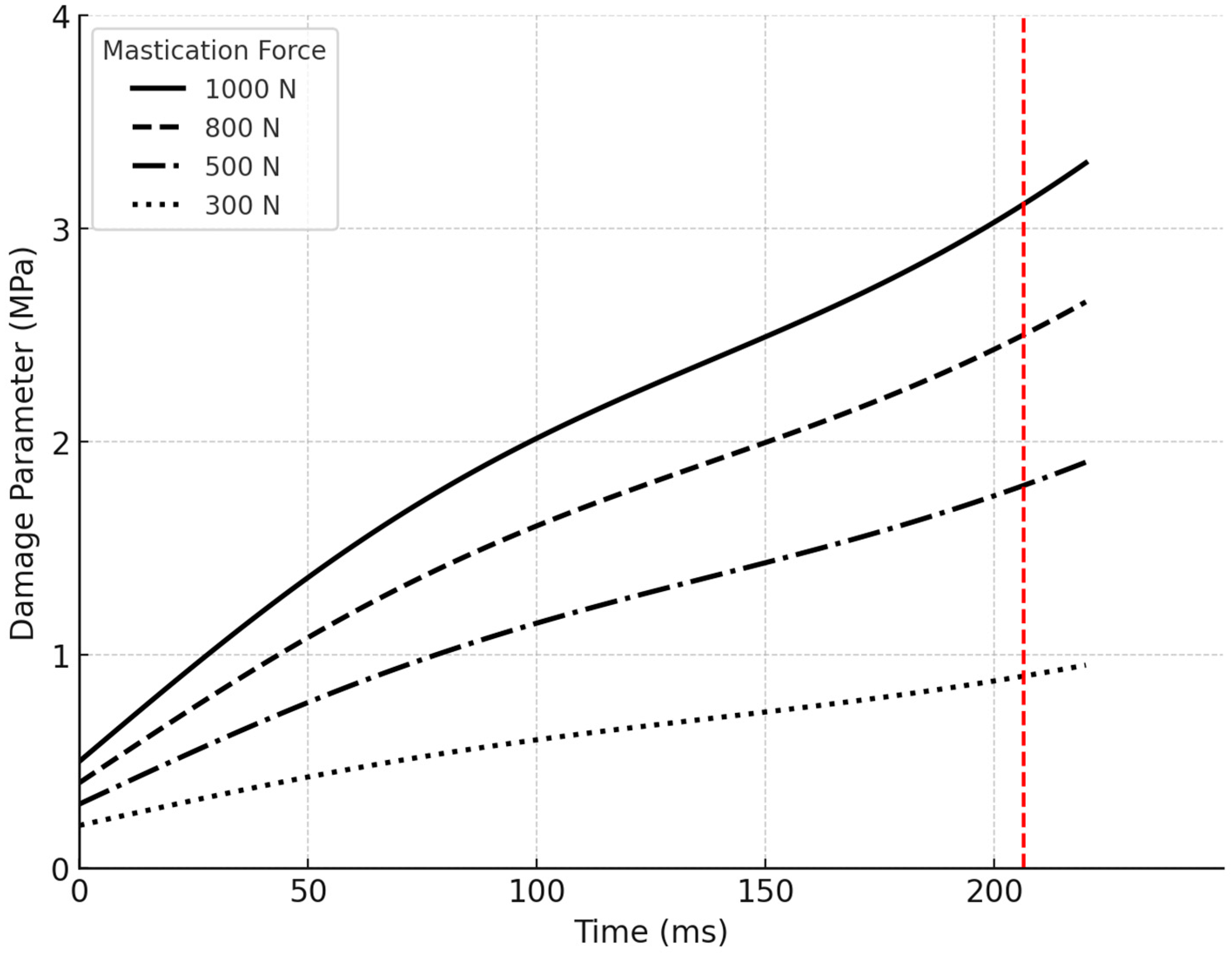 Biomimetics 09 00689 g014 Biomimetics 09 00689 g014