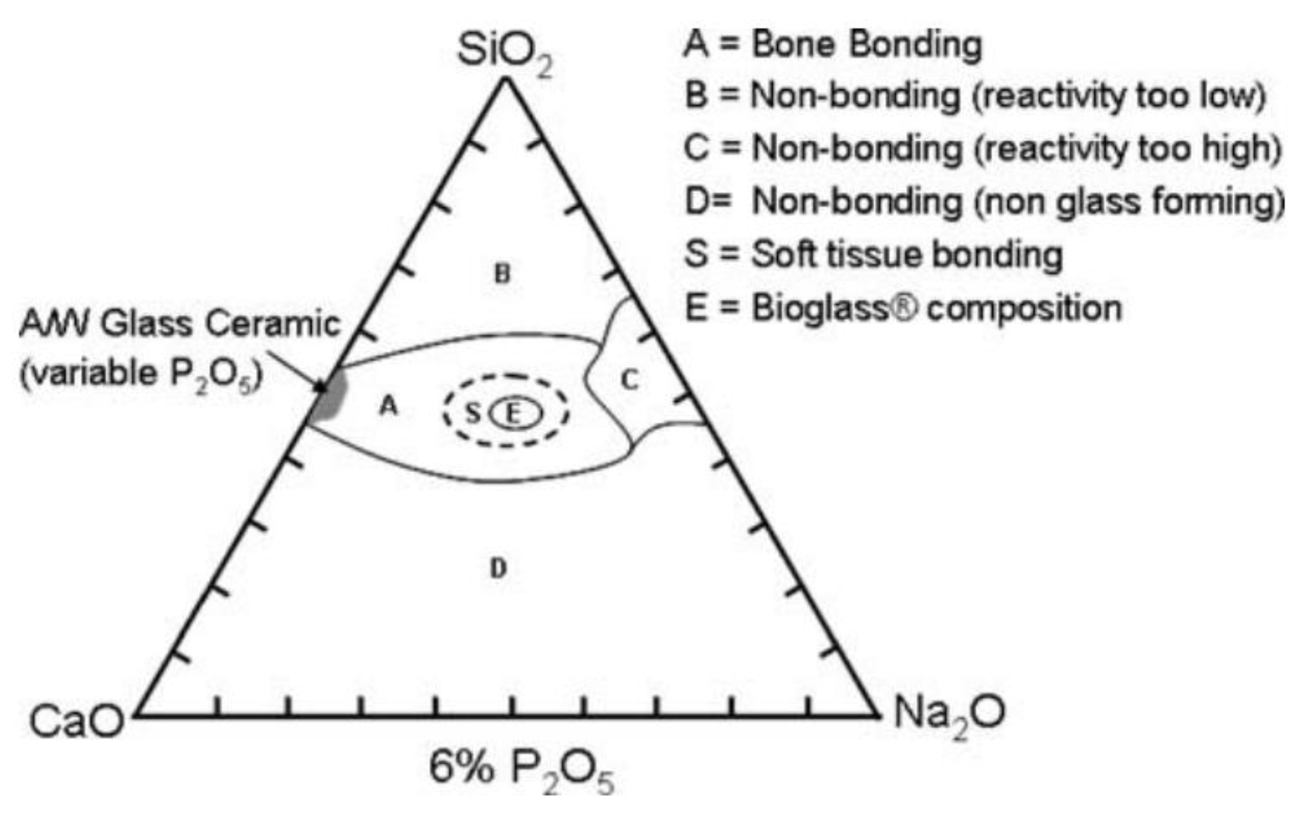 Biomimetics 09 00690 g008