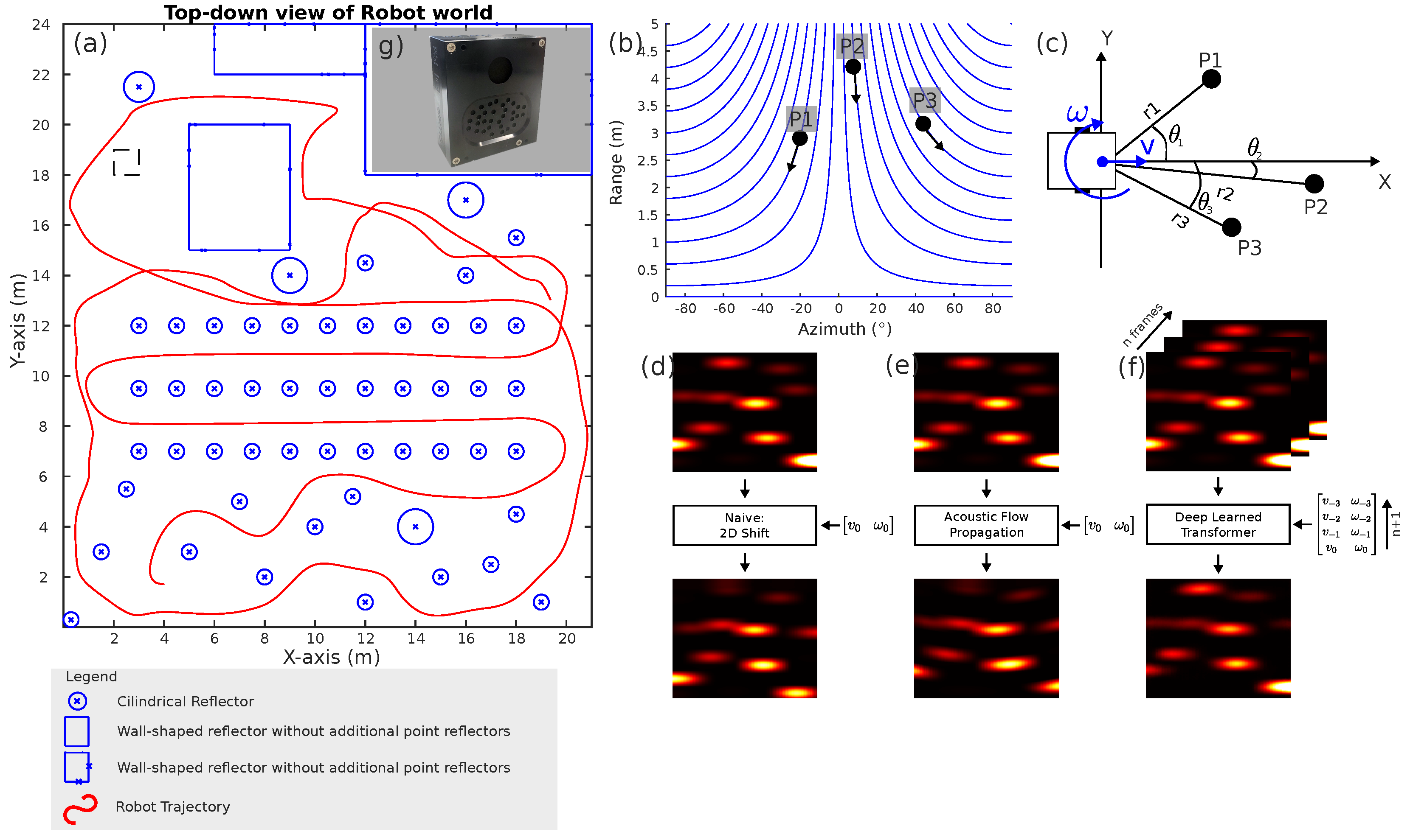 Biomimetics 09 00695 g001