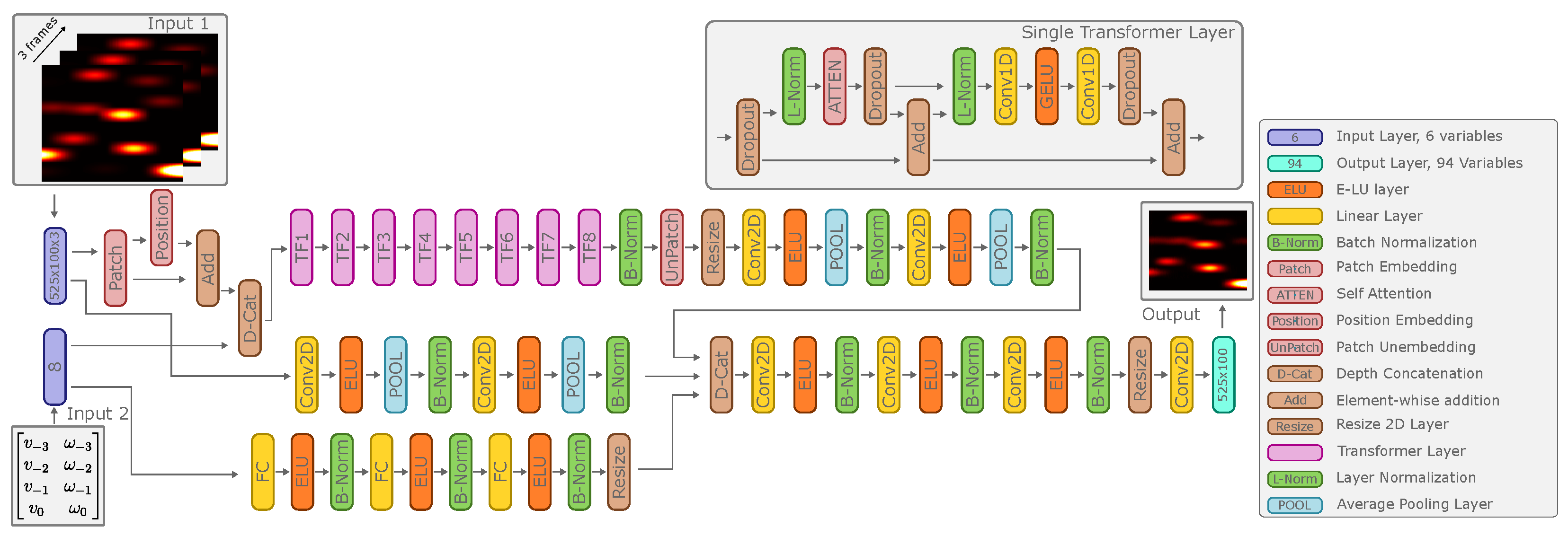 Biomimetics 09 00695 g002