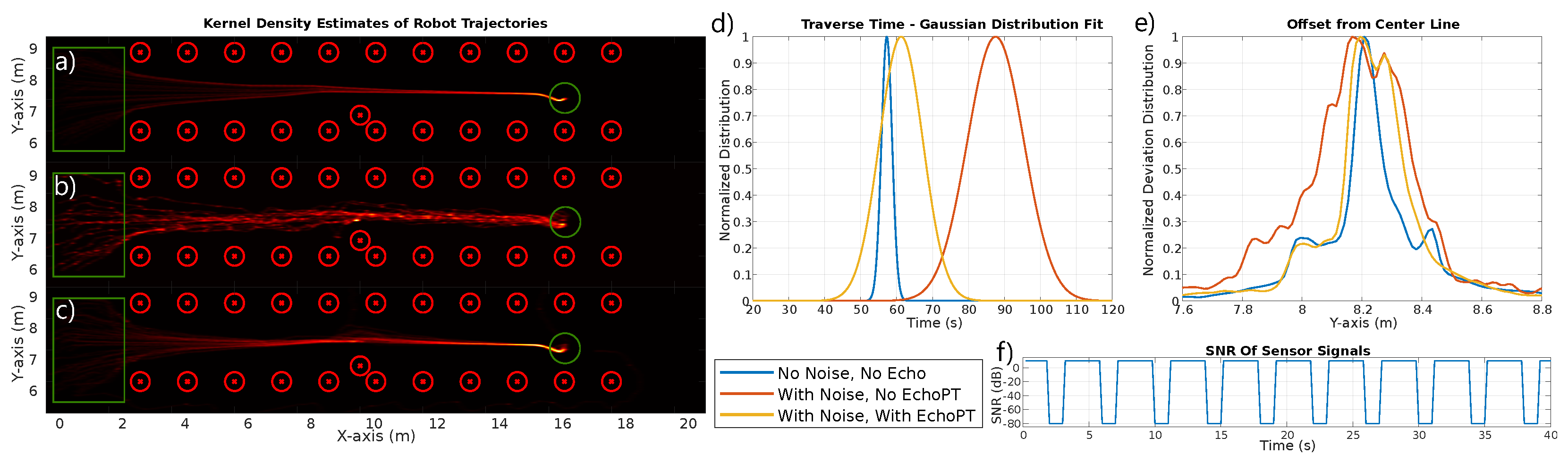 Biomimetics 09 00695 g006