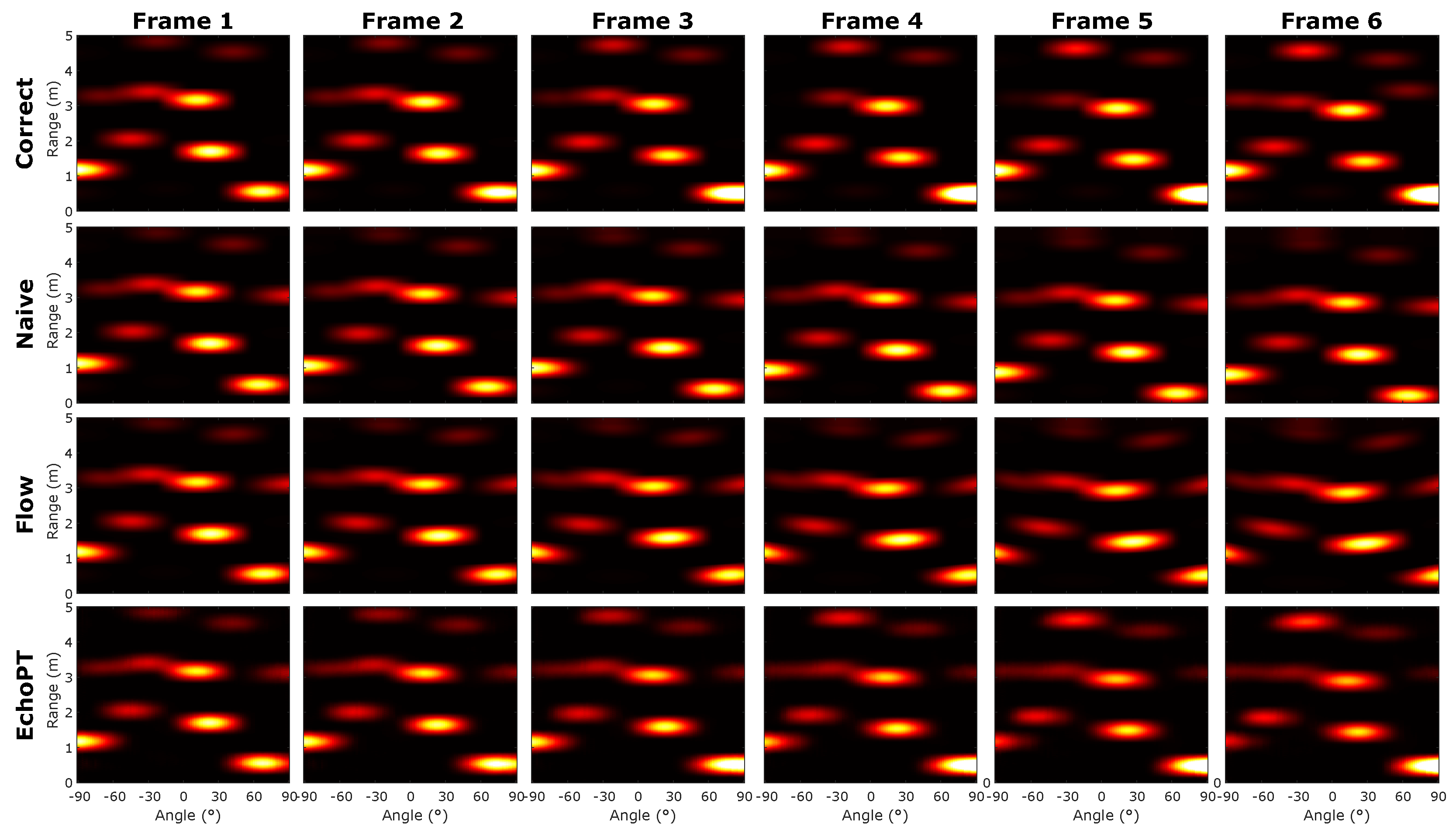 Biomimetics 09 00695 g0a2