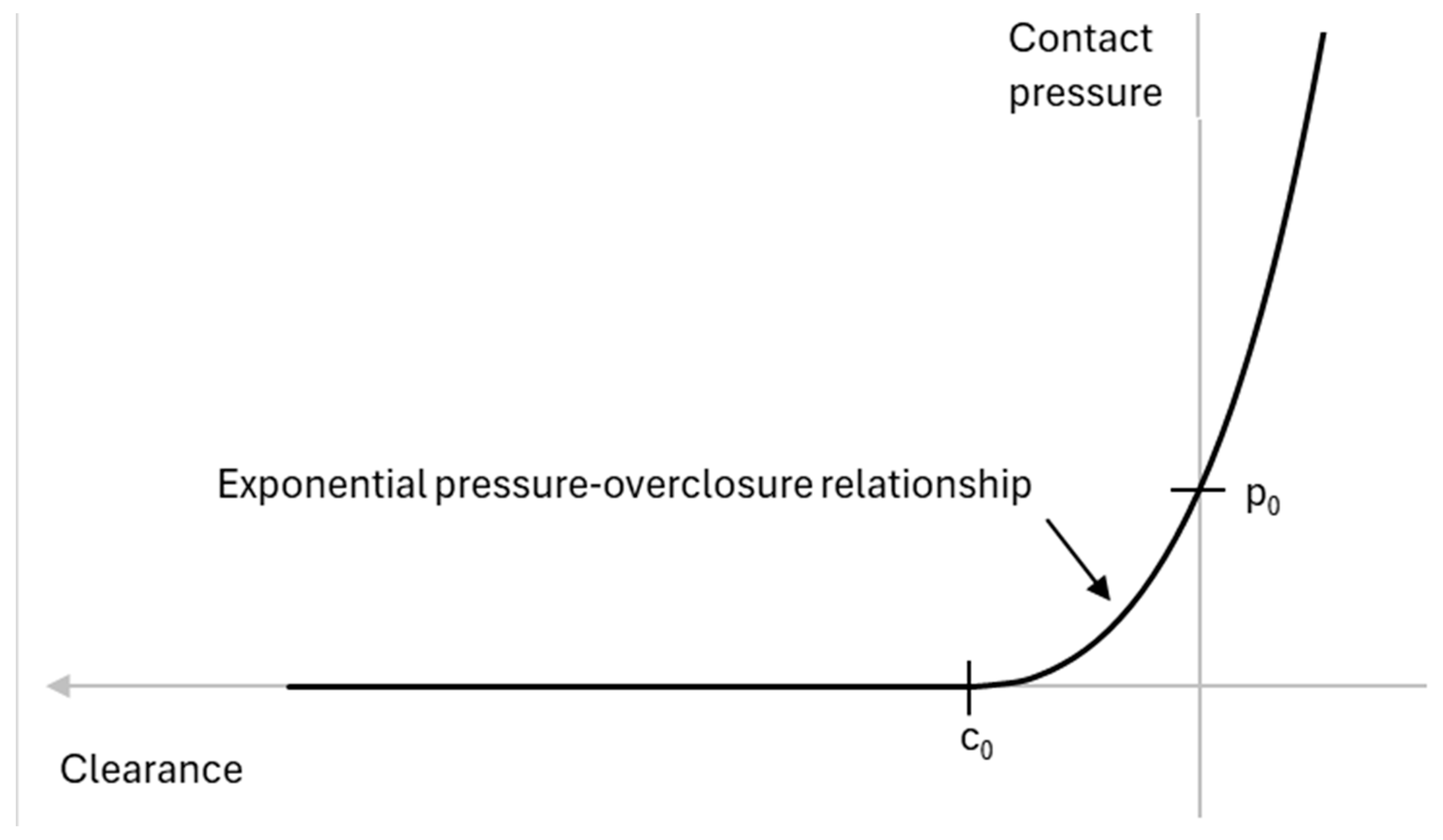 Biomimetics 09 00696 g007