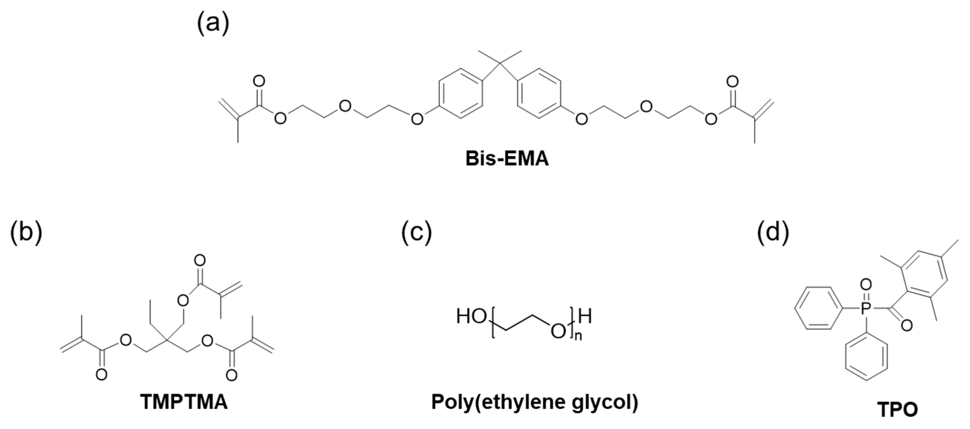 Biomimetics 09 00698 g001