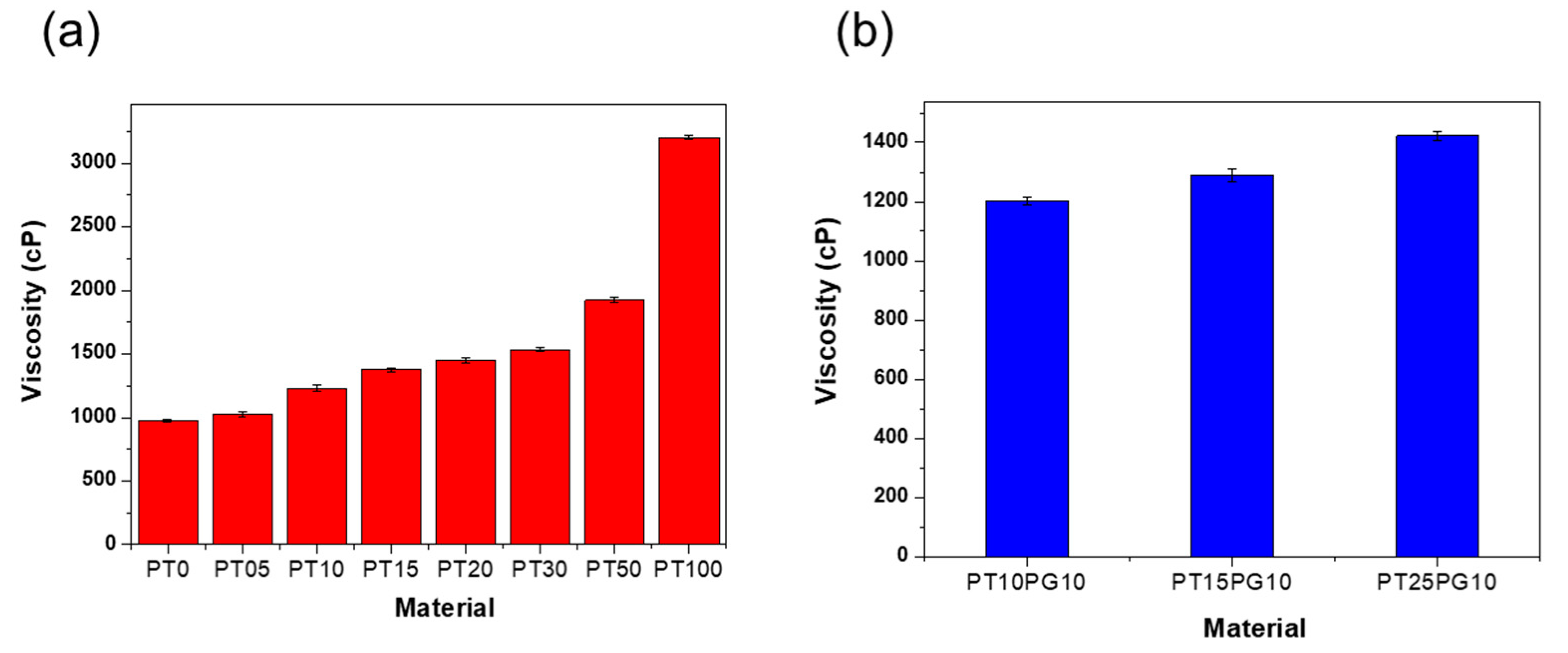 Biomimetics 09 00698 g003