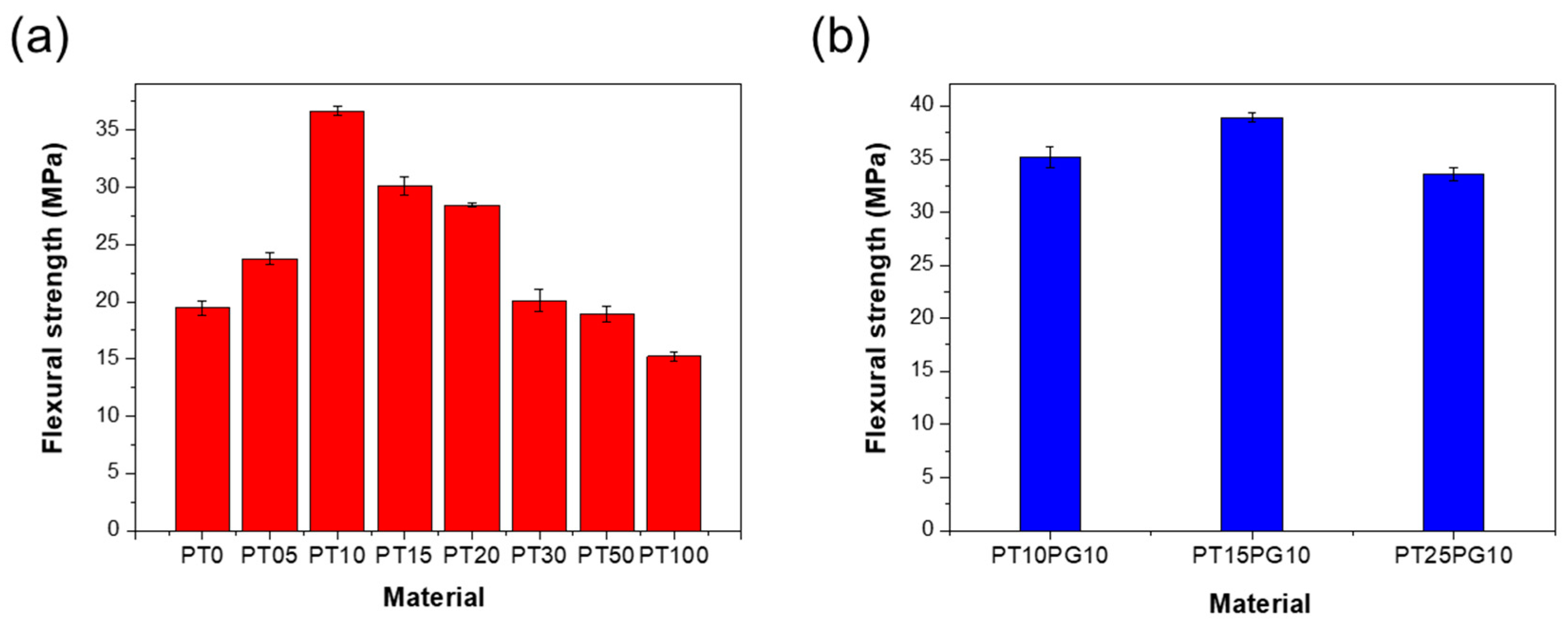 Biomimetics 09 00698 g004