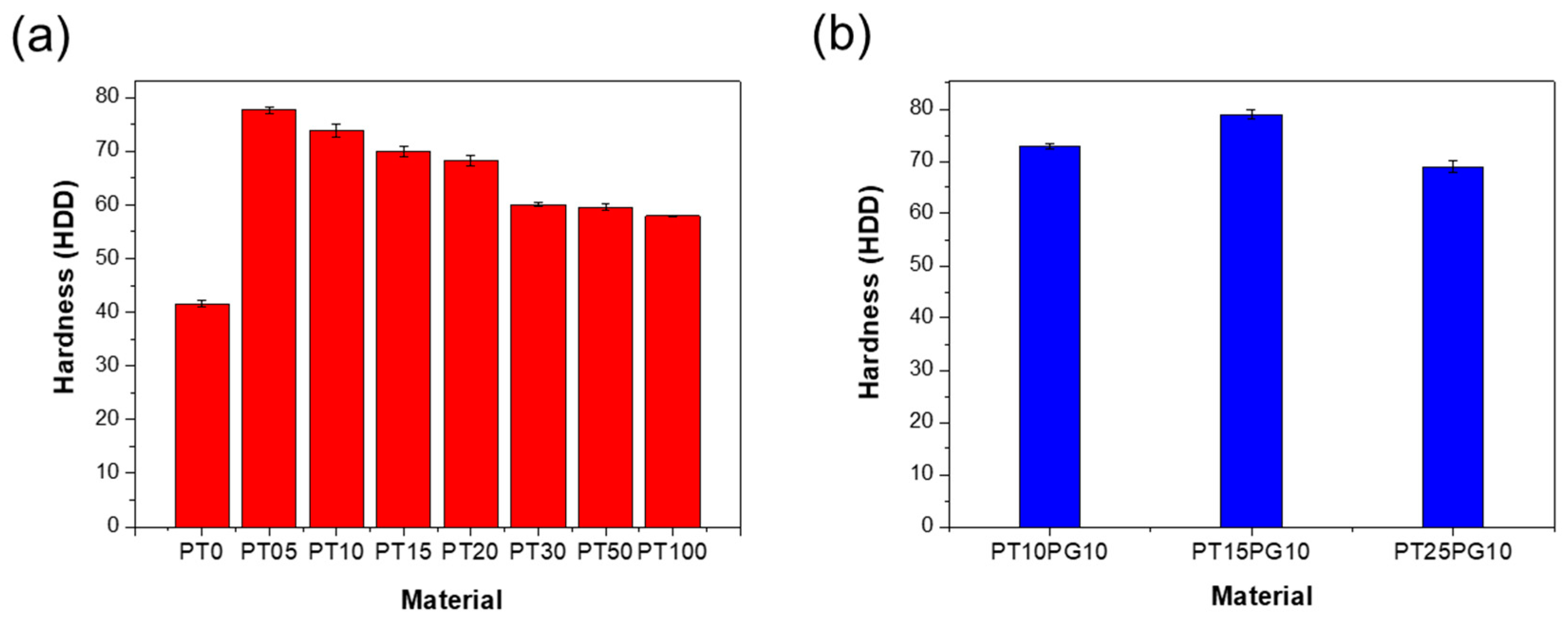 Biomimetics 09 00698 g005