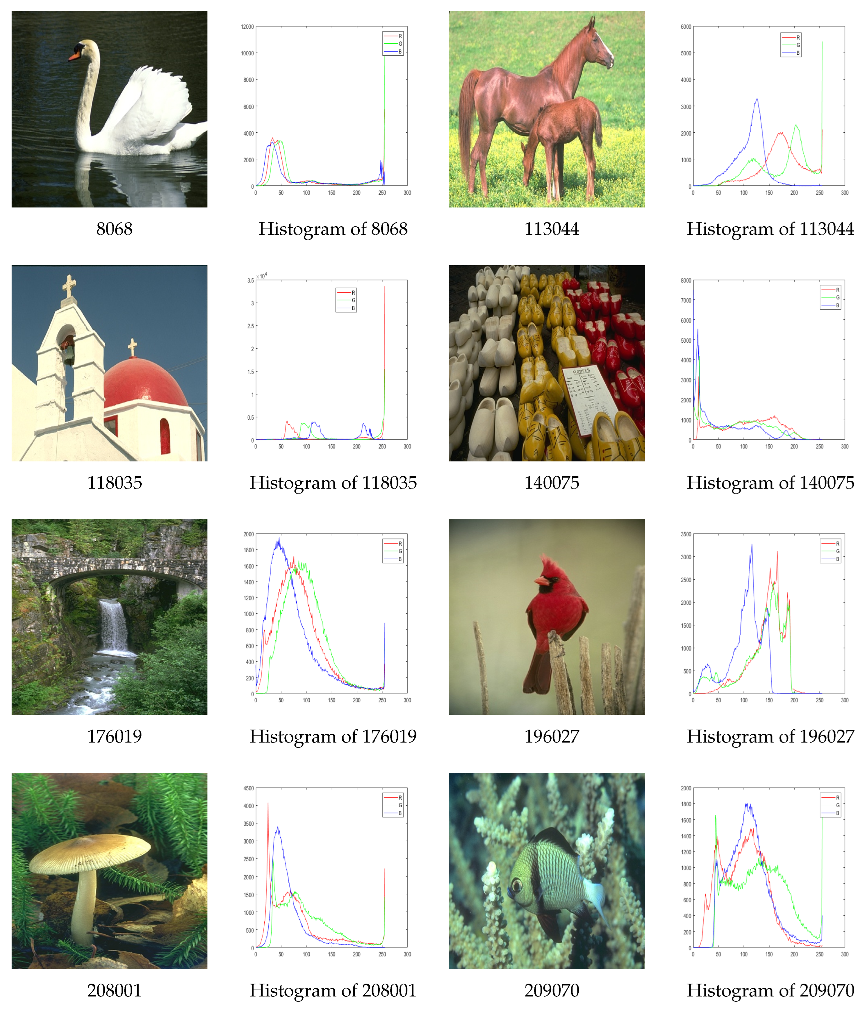 Biomimetics 09 00700 g004a