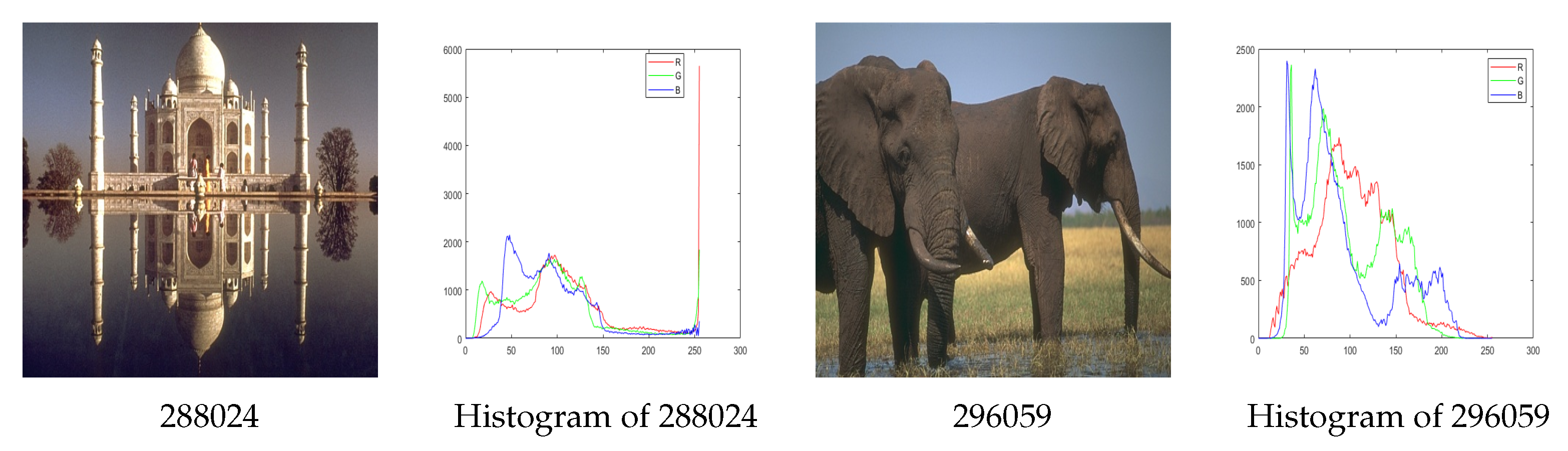 Biomimetics 09 00700 g004b