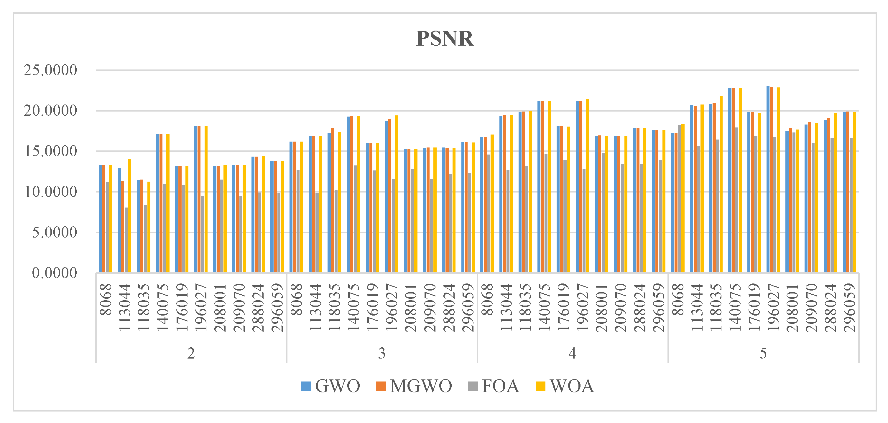 Biomimetics 09 00700 g005