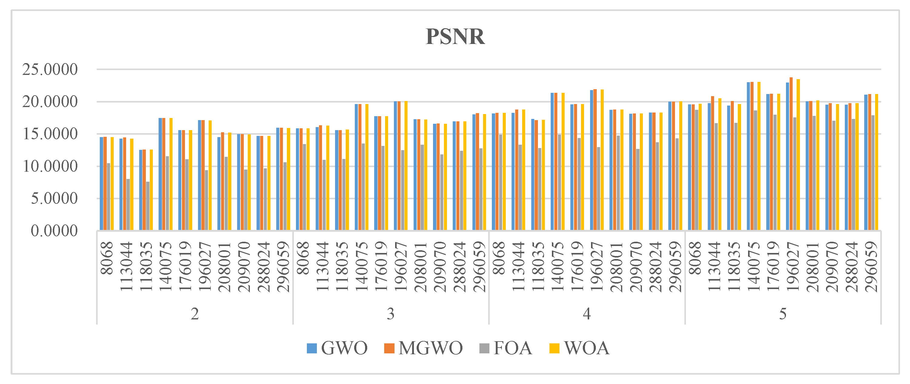 Biomimetics 09 00700 g008