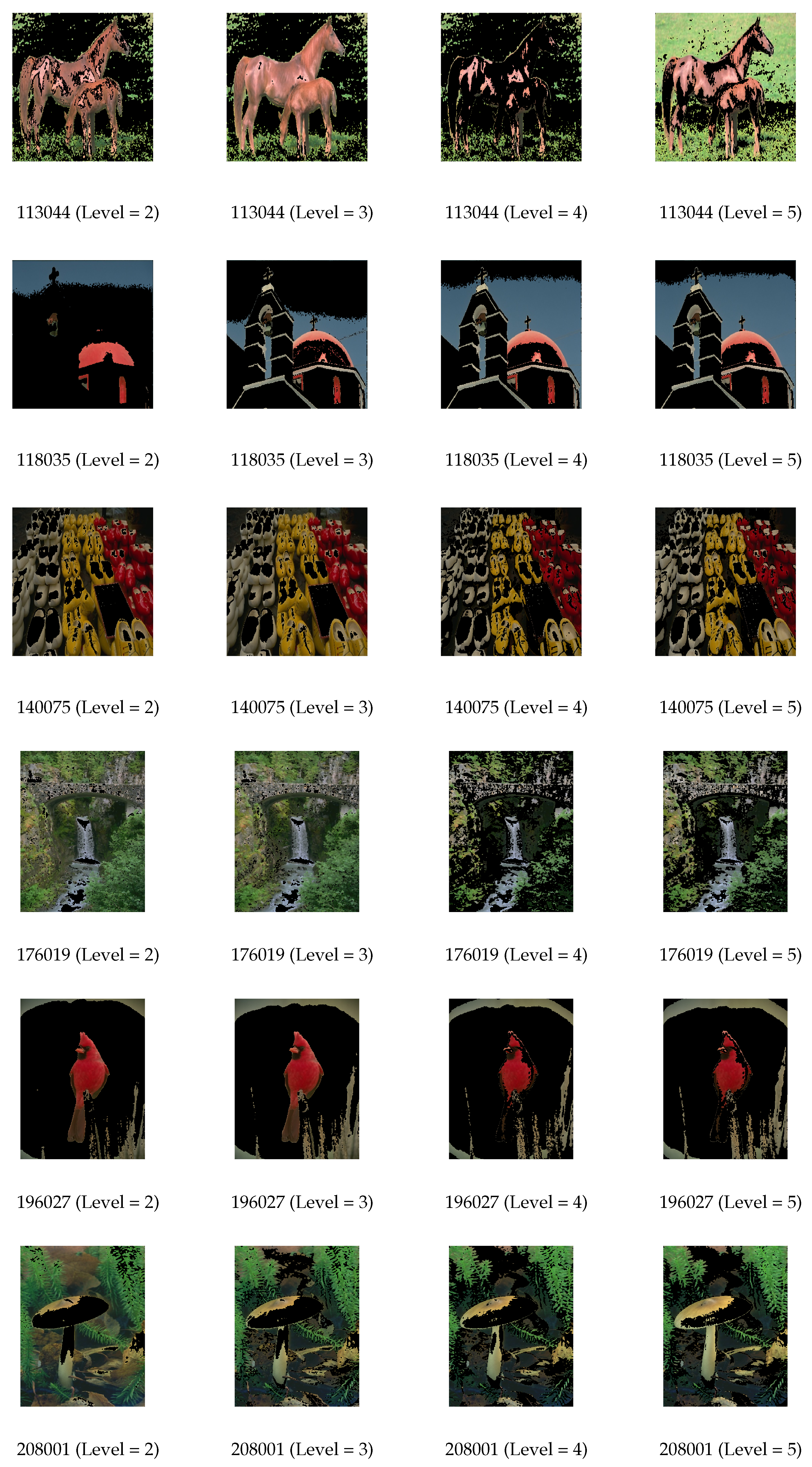 Biomimetics 09 00700 g011b