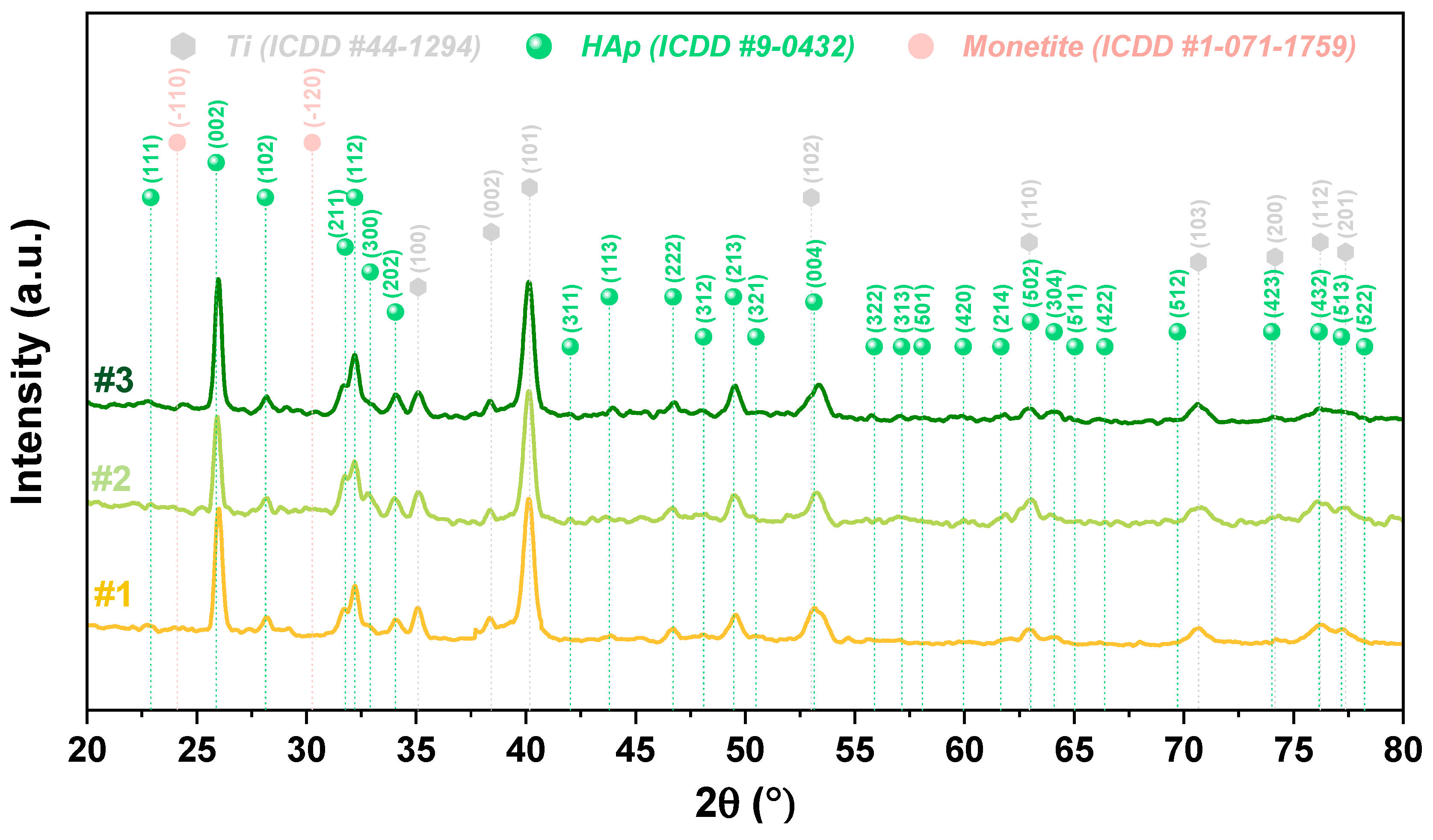 Biomimetics 09 00704 g003 Biomimetics 09 00704 g003
