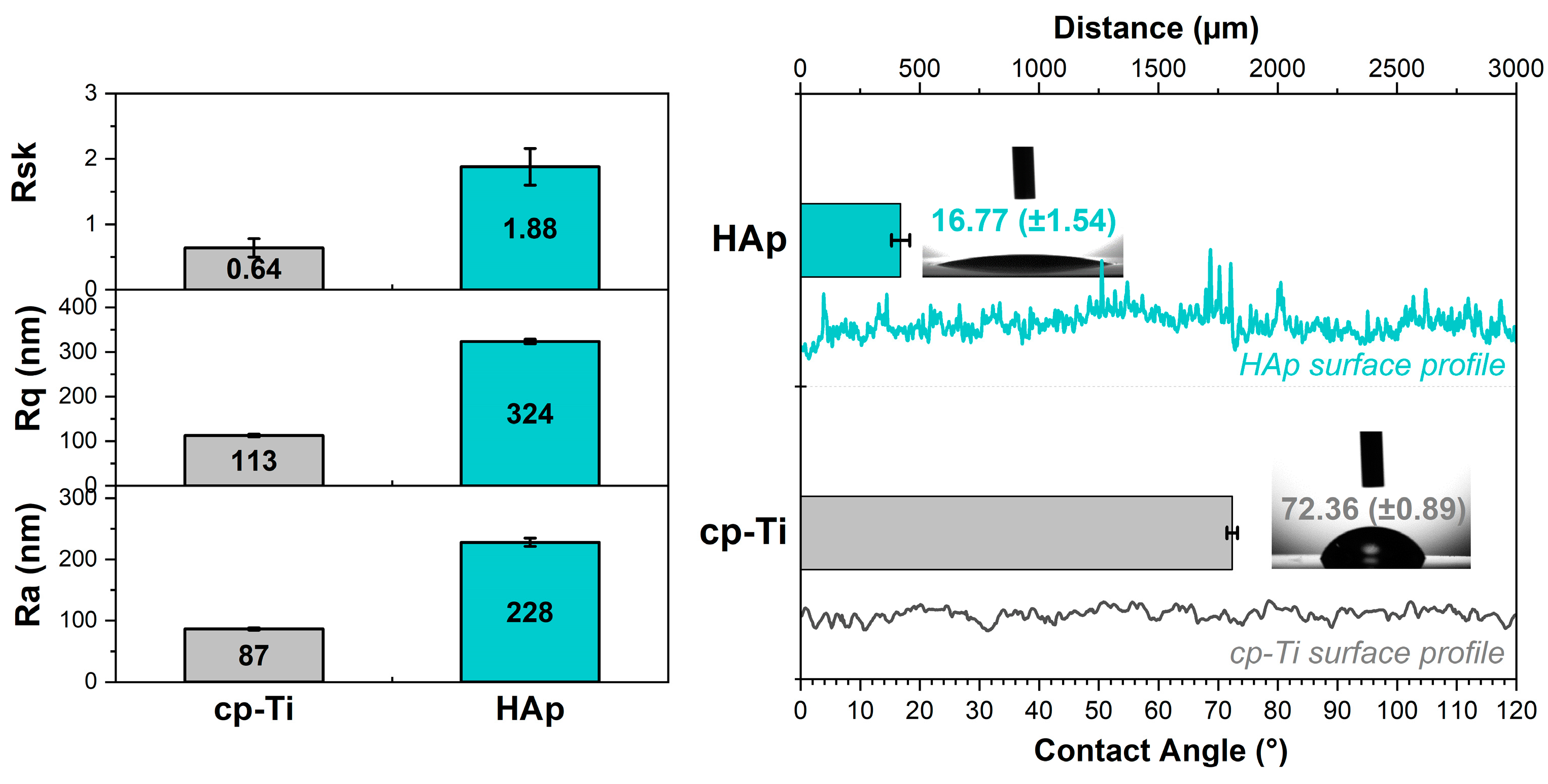 Biomimetics 09 00704 g005 Biomimetics 09 00704 g005