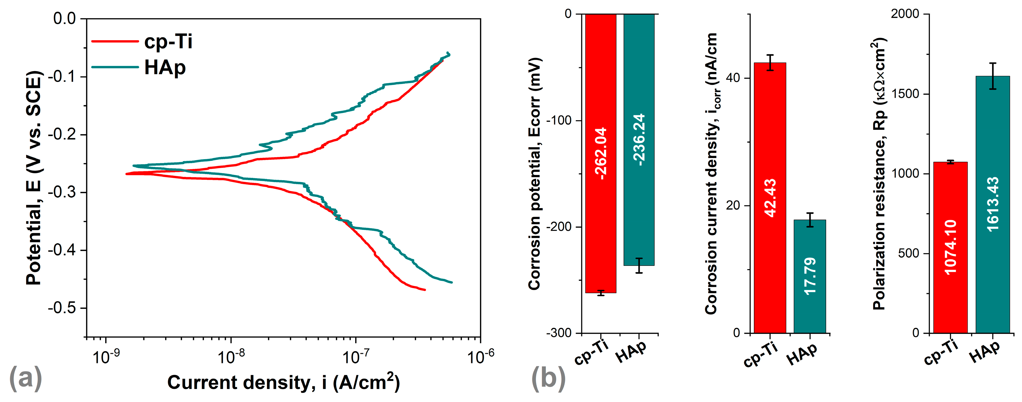 Biomimetics 09 00704 g006 Biomimetics 09 00704 g006