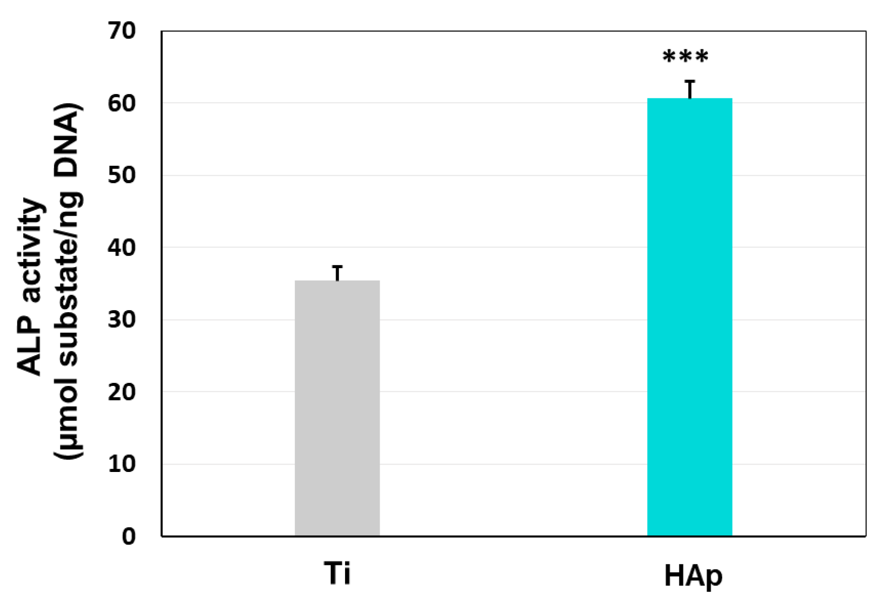 Biomimetics 09 00704 g012 Biomimetics 09 00704 g012