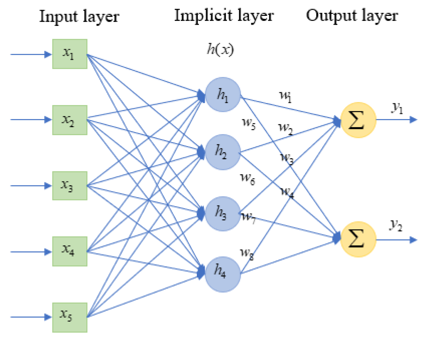 Biomimetics 09 00706 g008