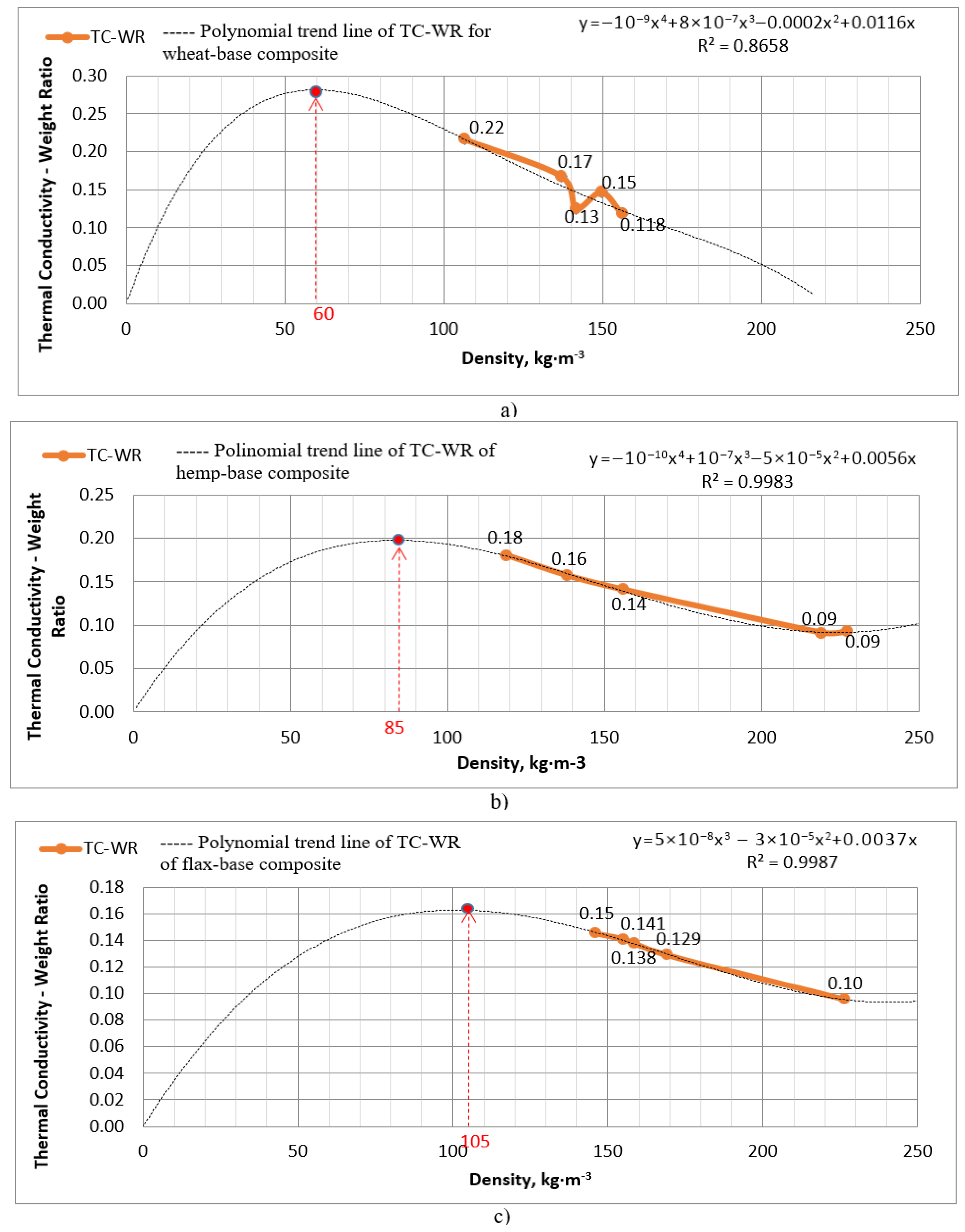 Biomimetics 09 00707 g009 Biomimetics 09 00707 g009