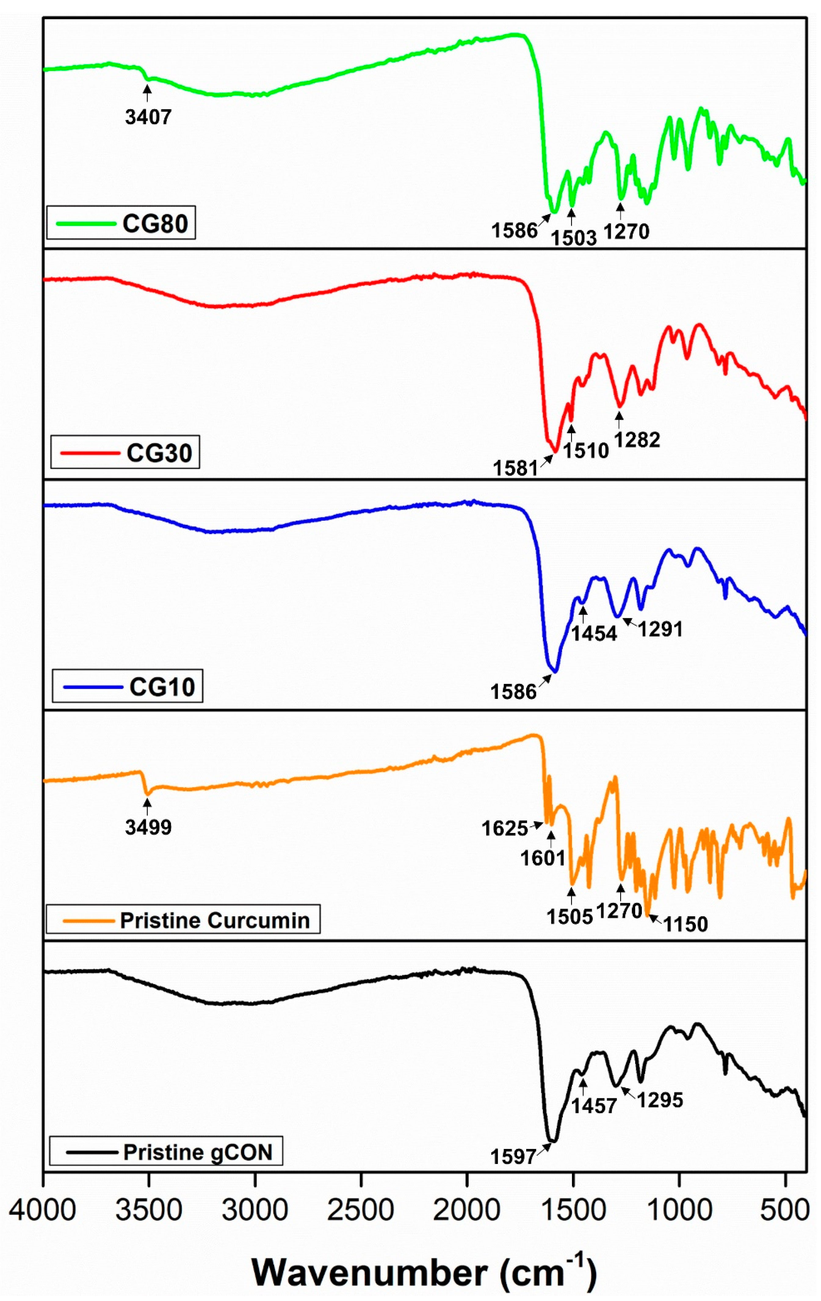Biomimetics 09 00709 g003