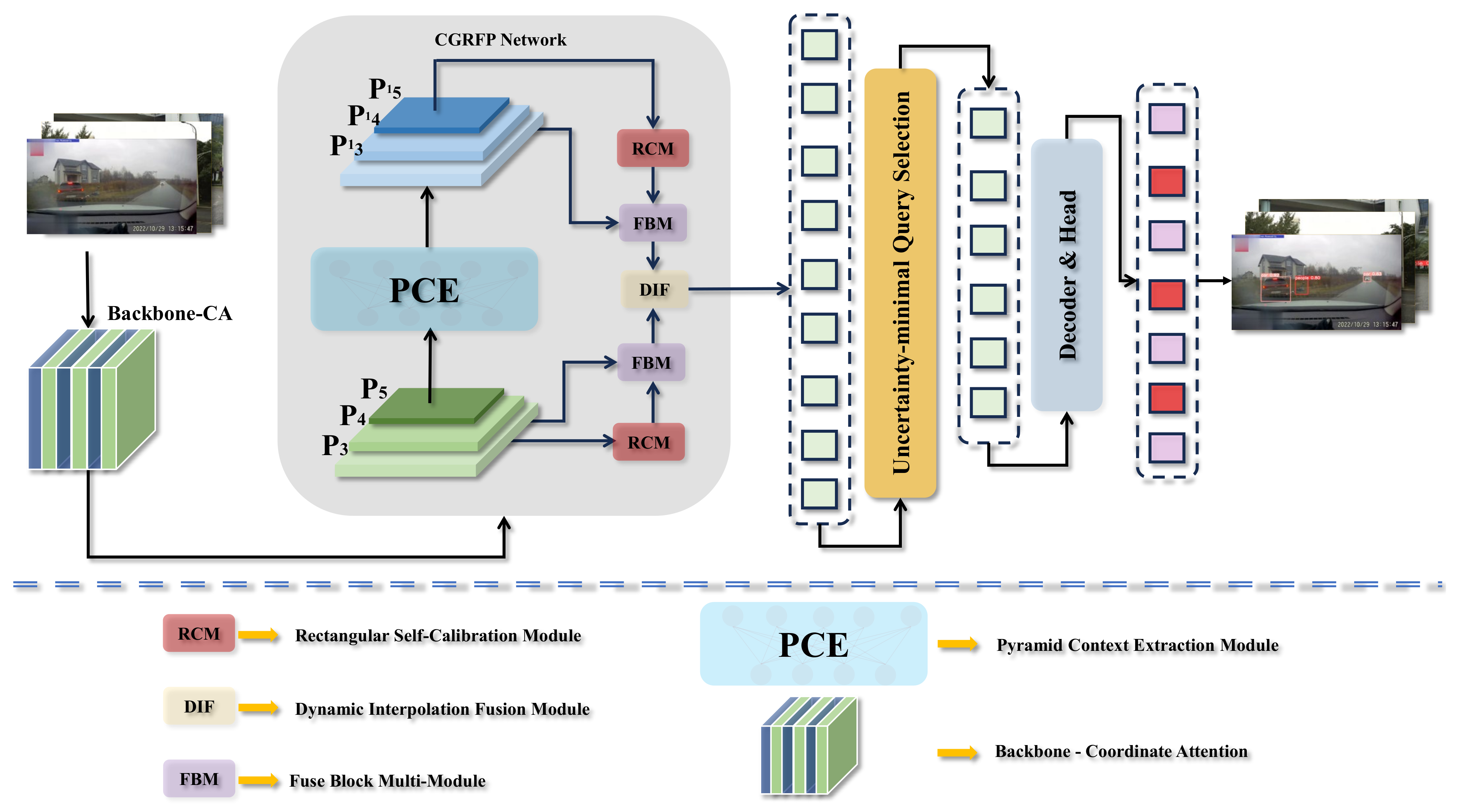 Biomimetics 09 00711 g006