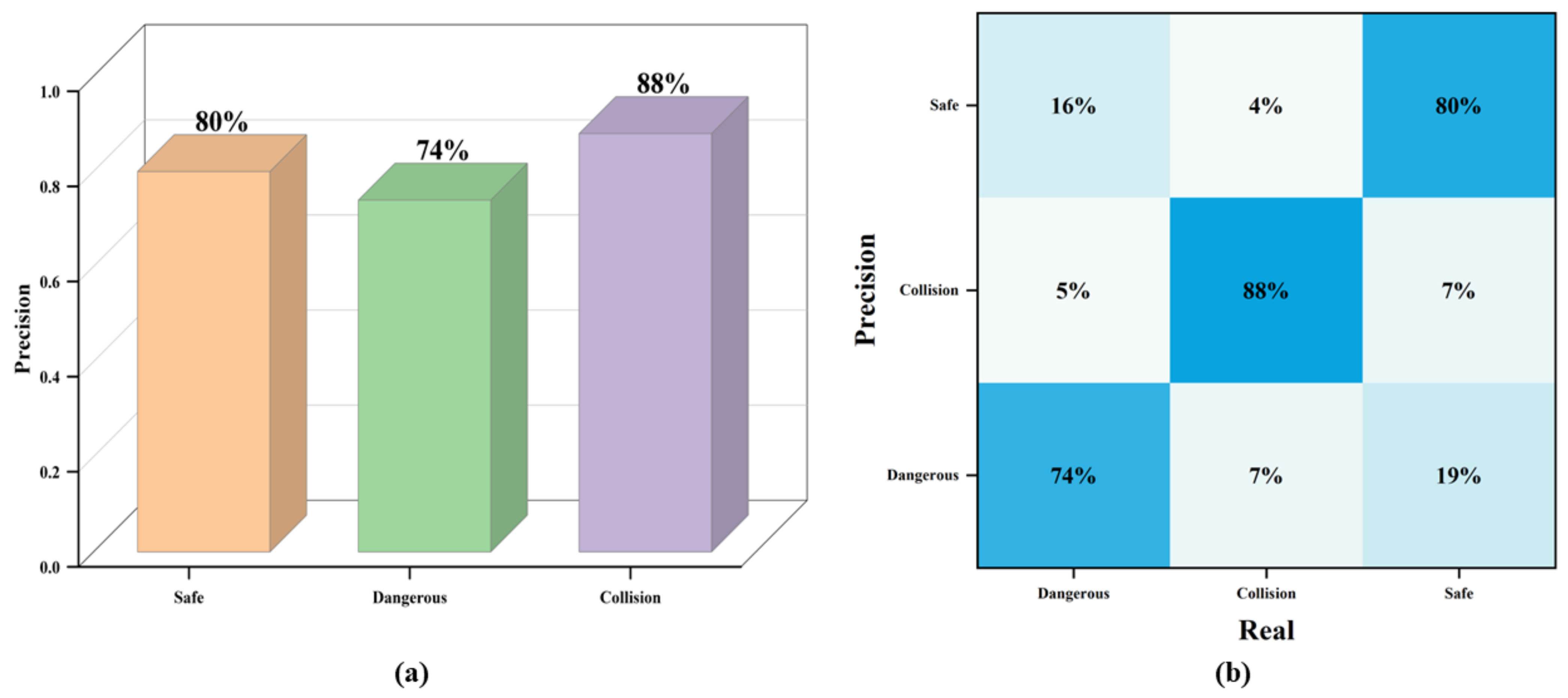 Biomimetics 09 00711 g017