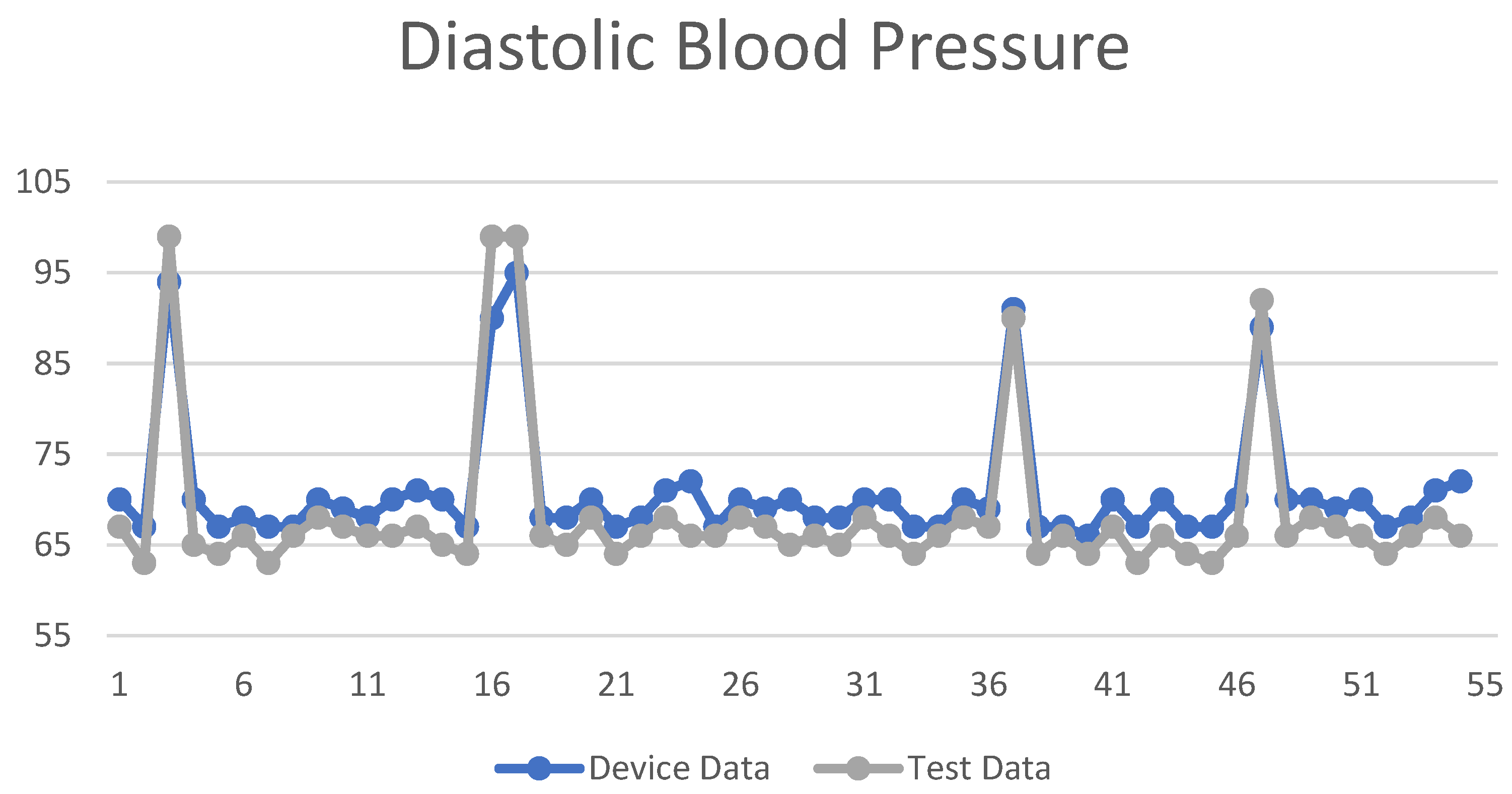 Biomimetics 09 00713 g009