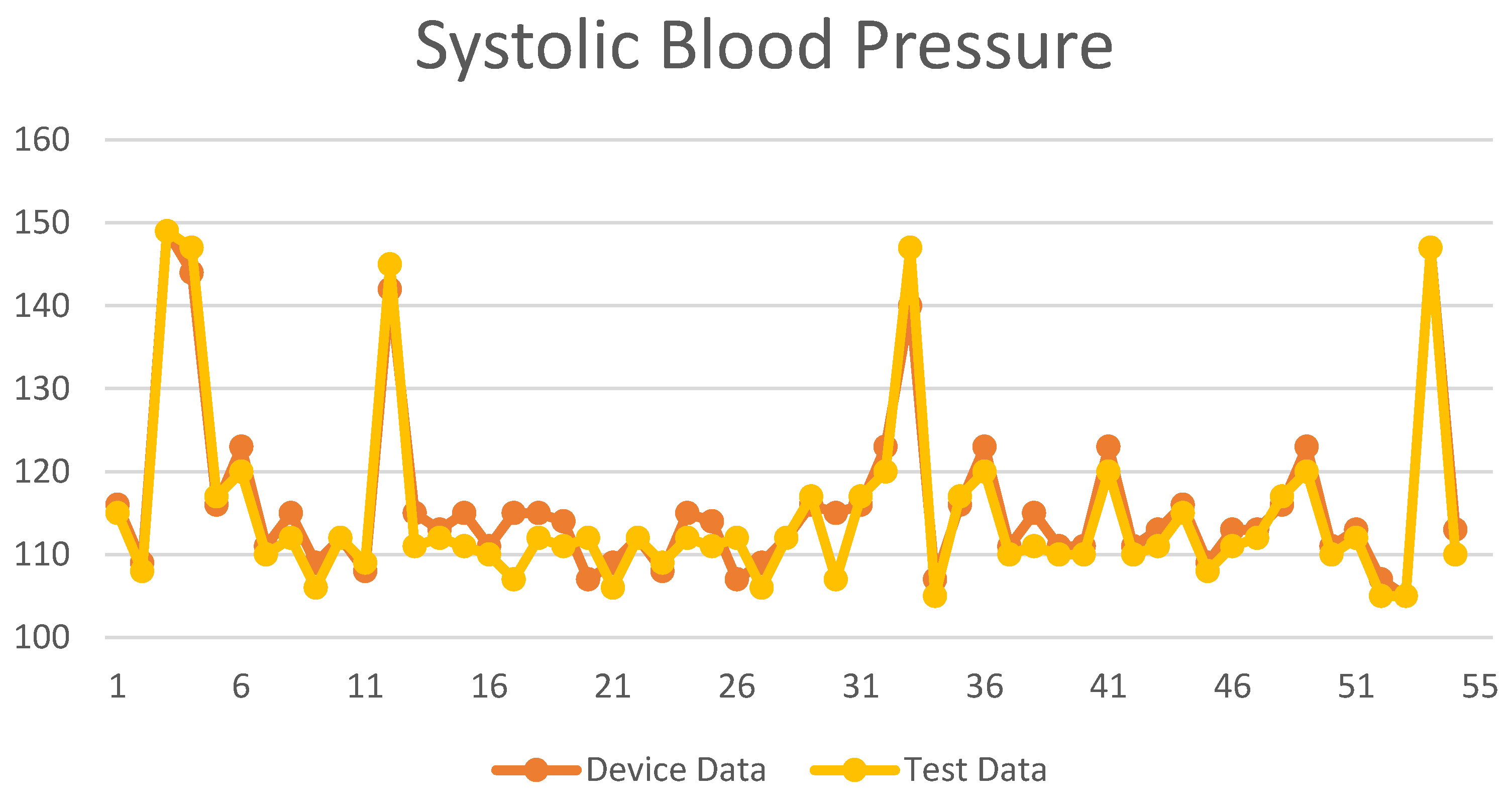Biomimetics 09 00713 g010