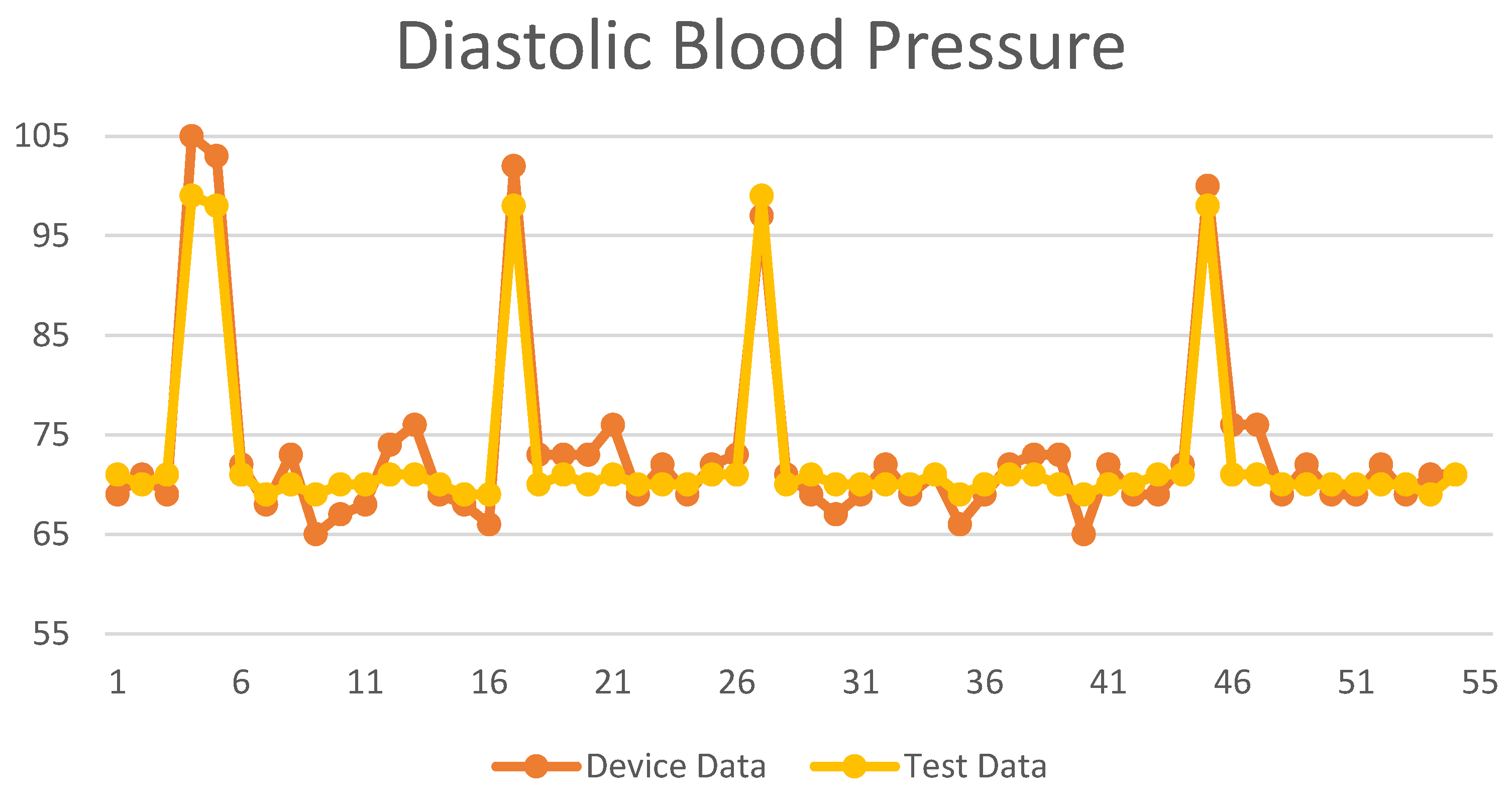 Biomimetics 09 00713 g011