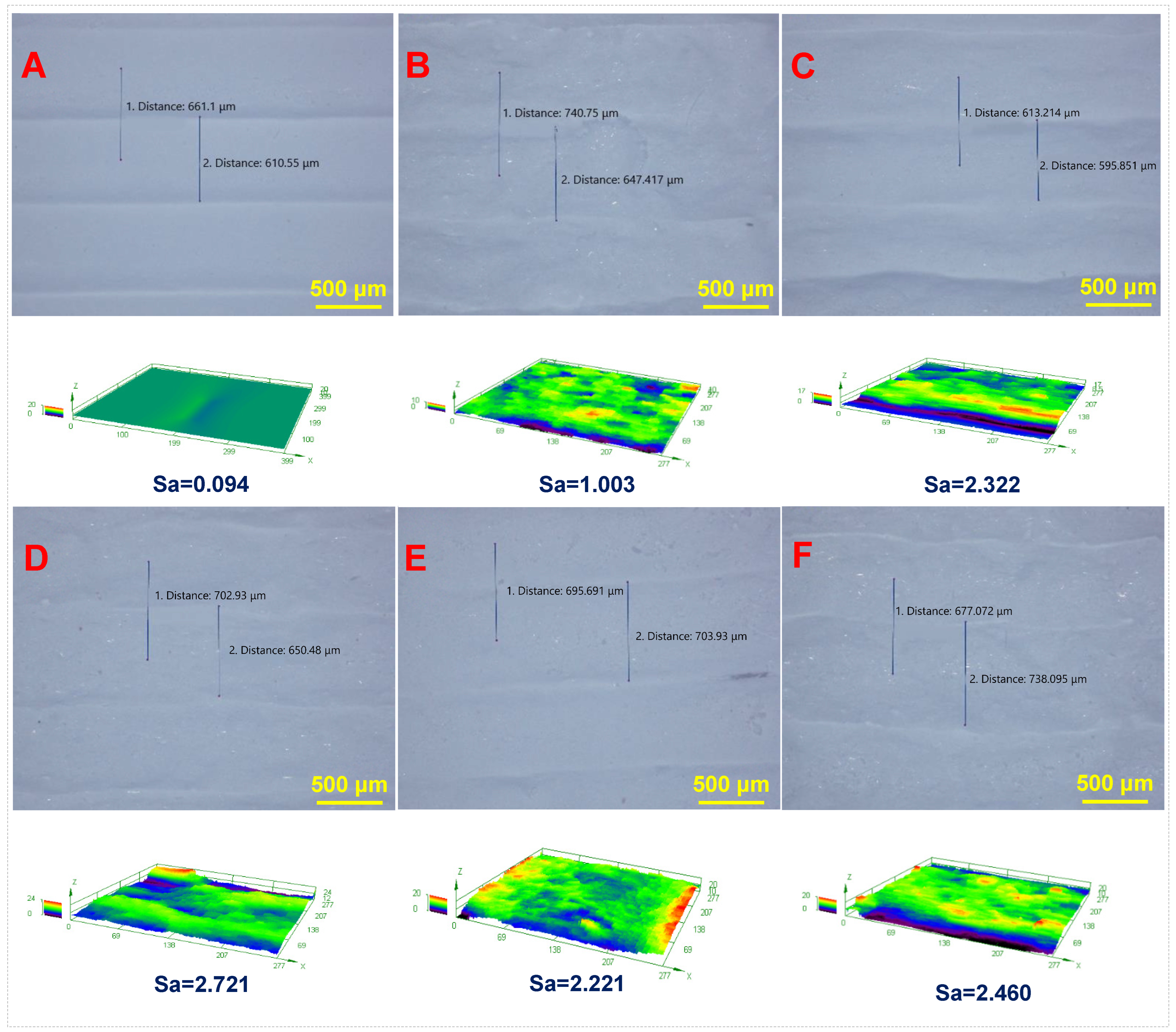 Biomimetics 09 00714 g003