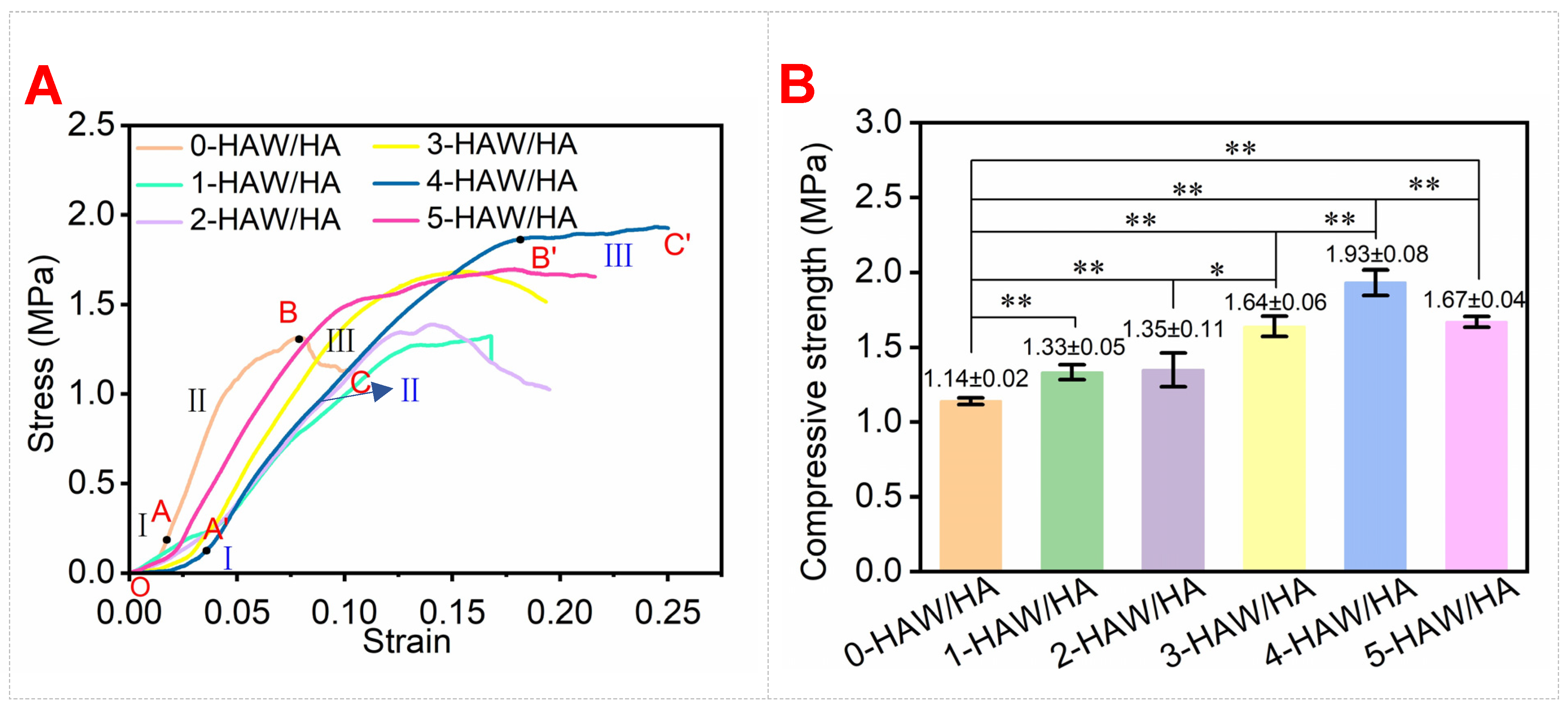 Biomimetics 09 00714 g005