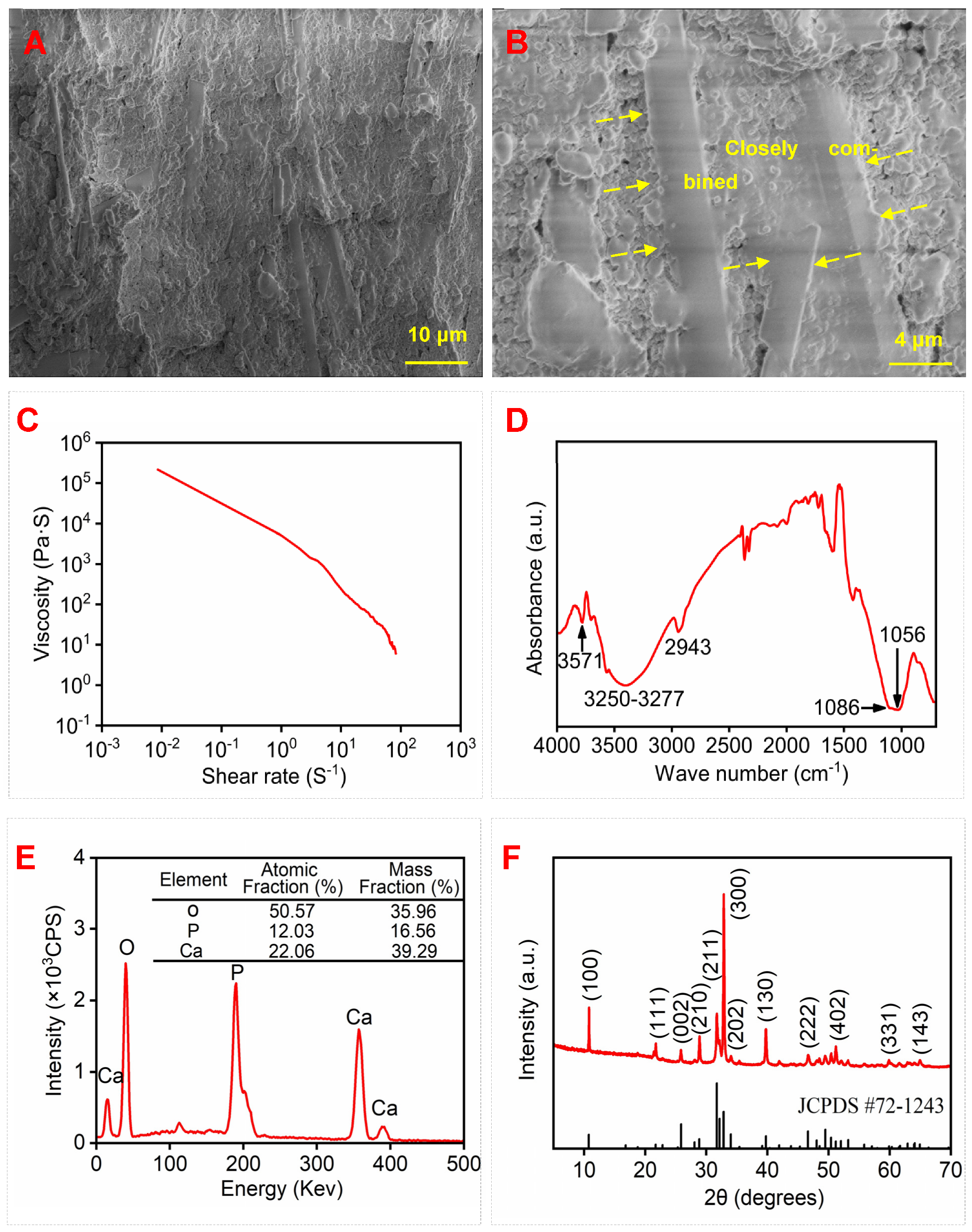 Biomimetics 09 00714 g008