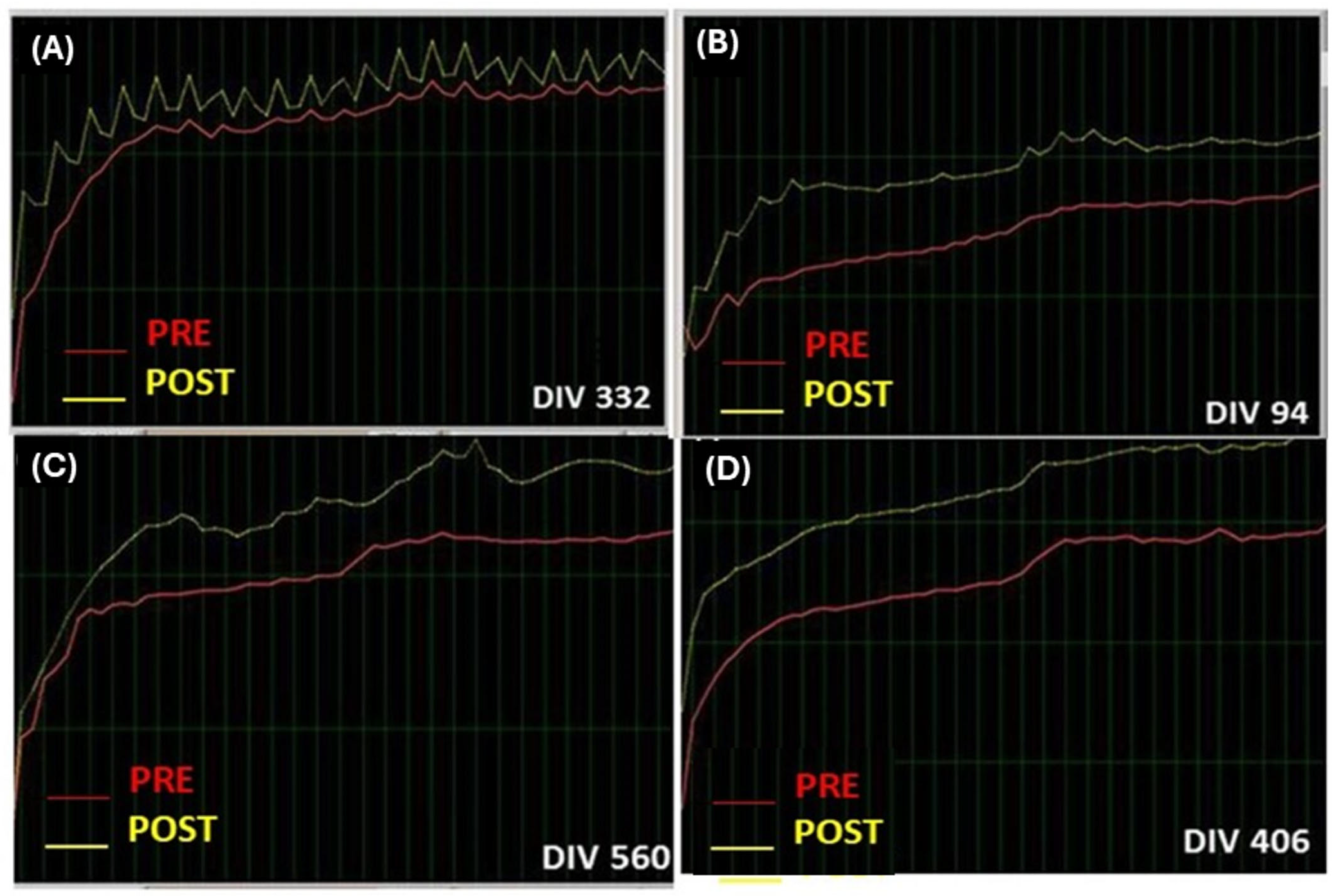 Biomimetics 09 00715 g007