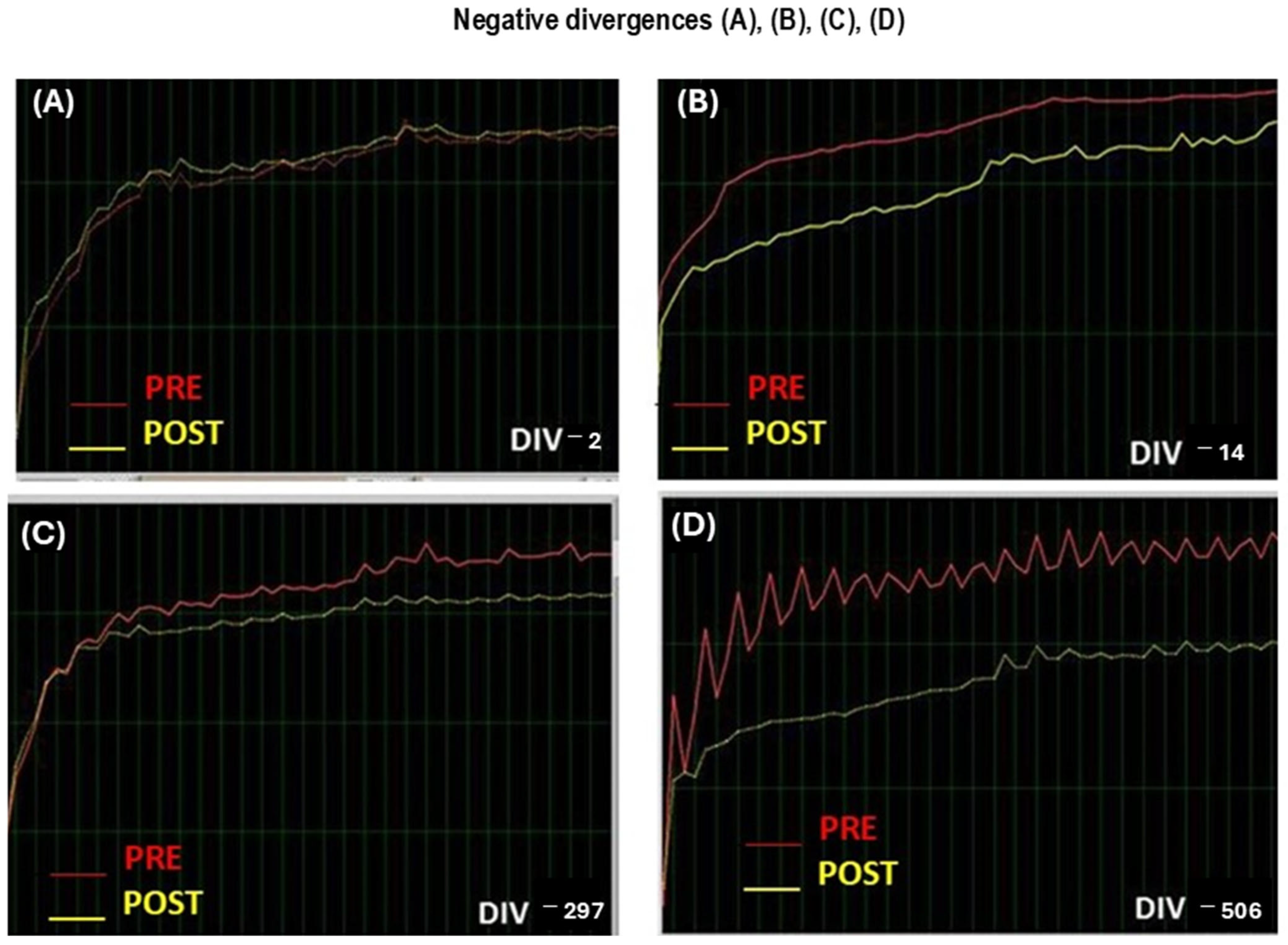 Biomimetics 09 00715 g008