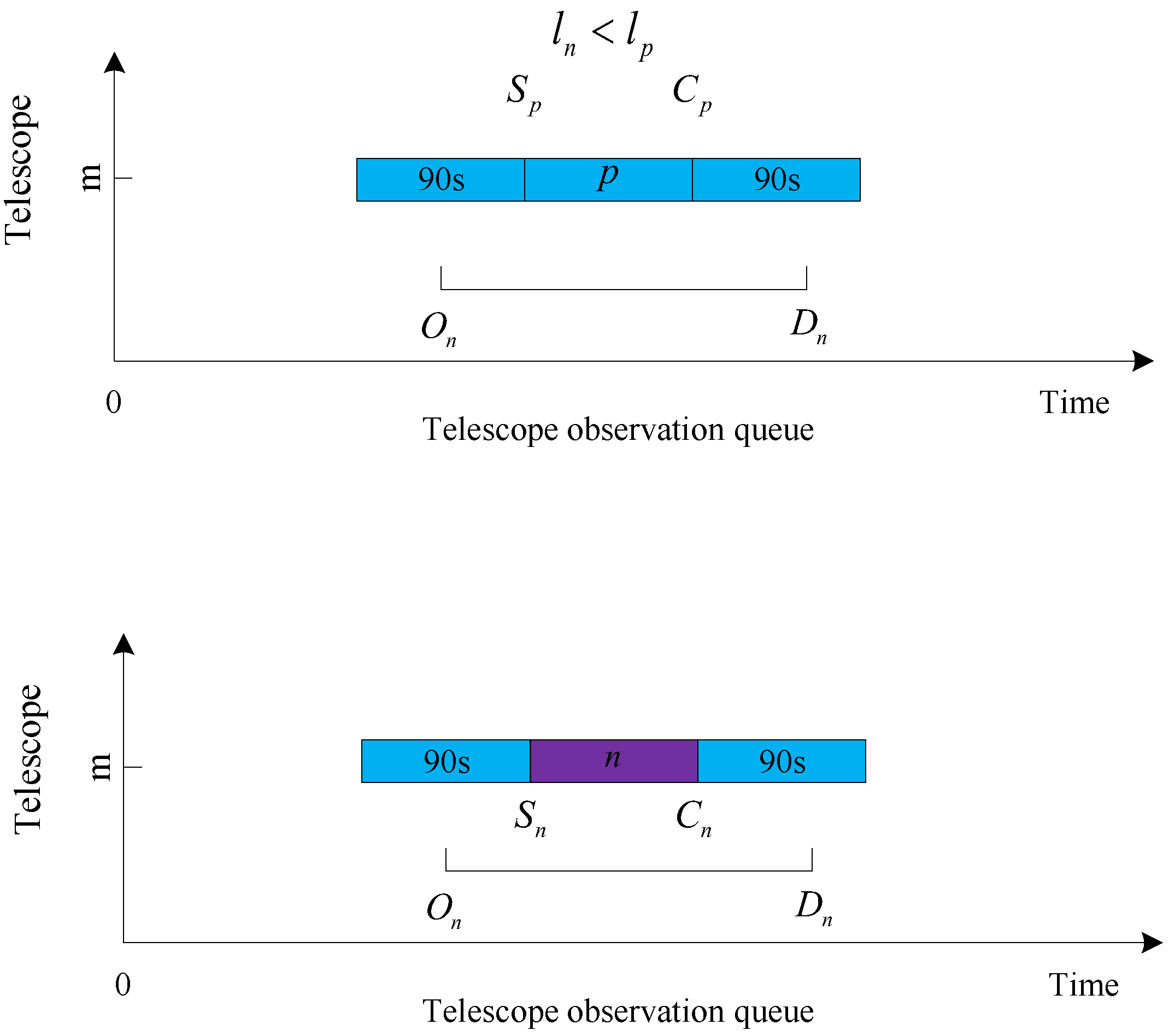Biomimetics 09 00718 g009