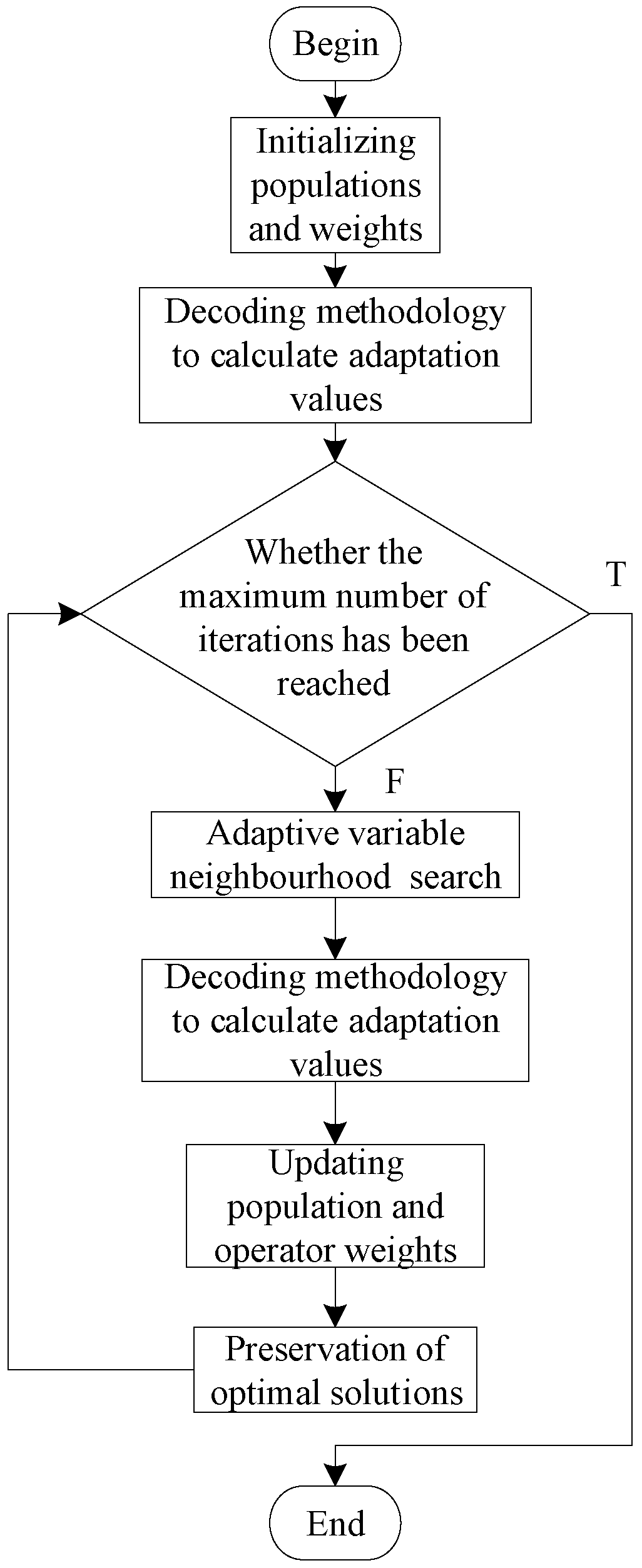 Biomimetics 09 00718 g010