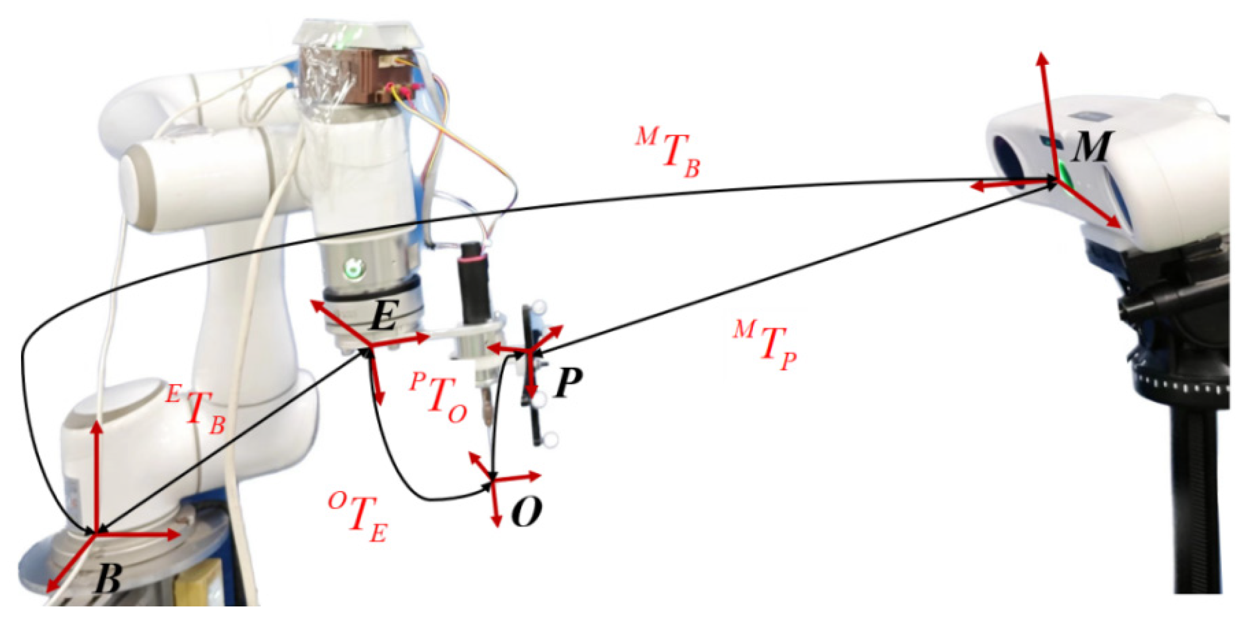 Biomimetics 09 00719 g002