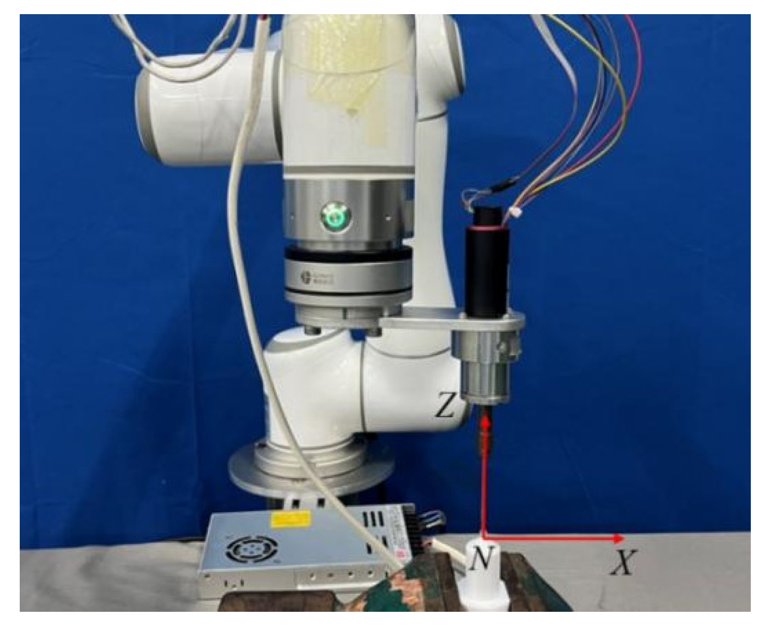 Biomimetics 09 00719 g004