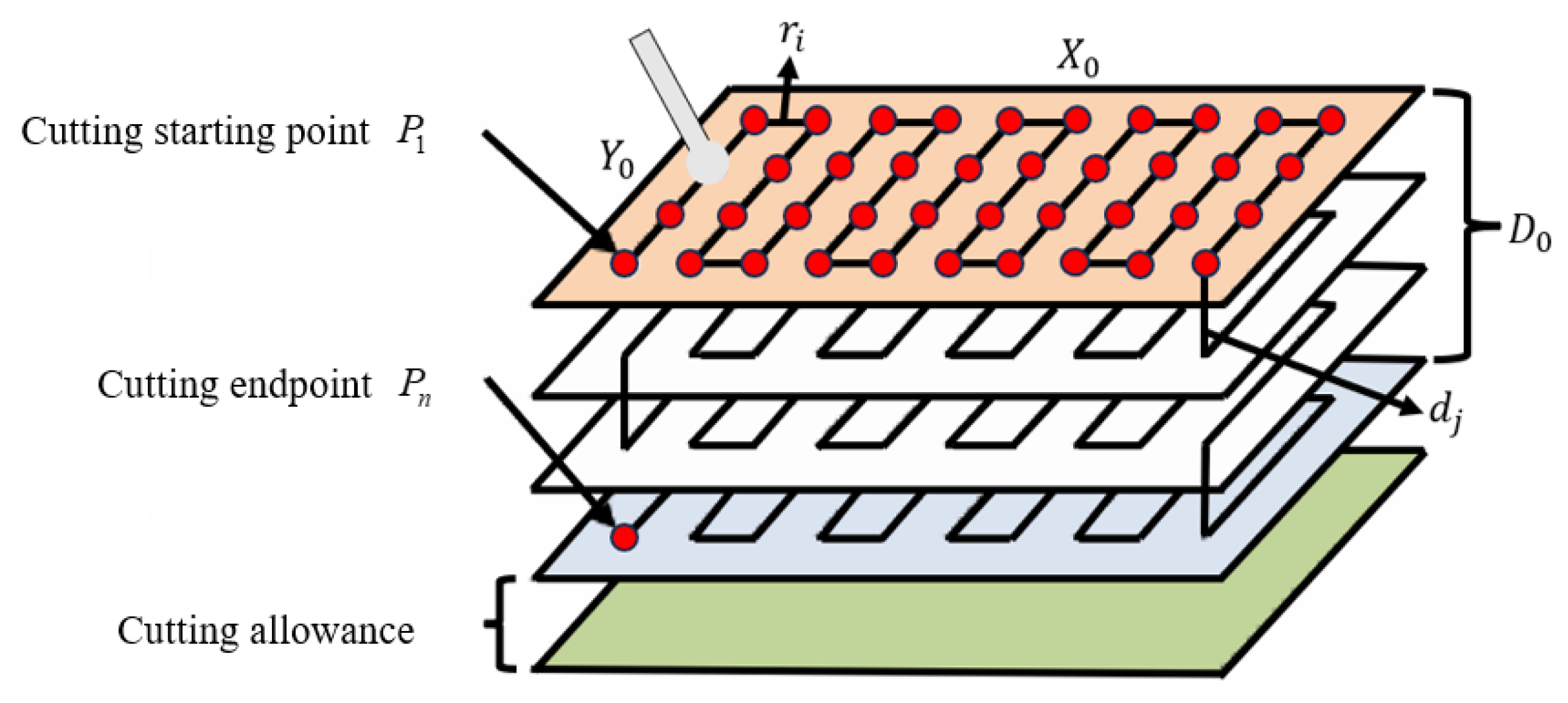 Biomimetics 09 00719 g009