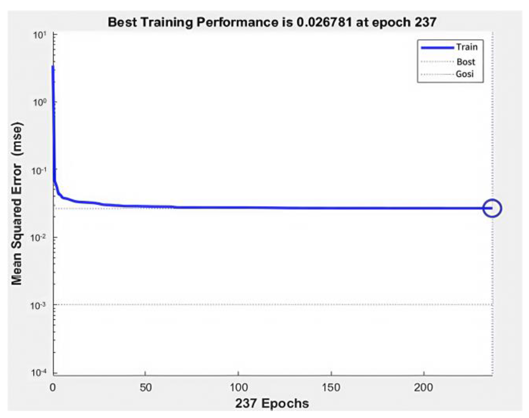 Biomimetics 09 00719 g011