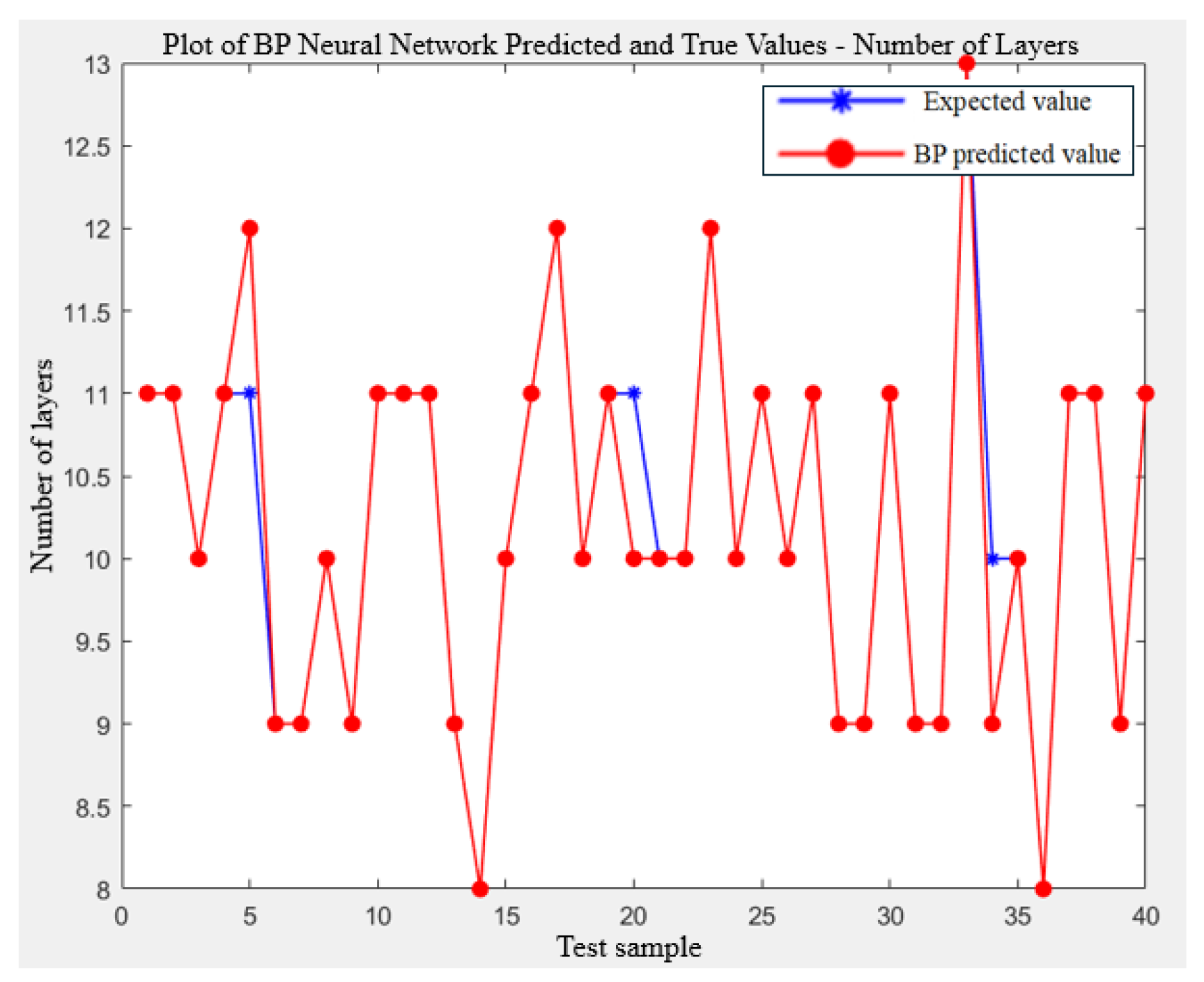 Biomimetics 09 00719 g014