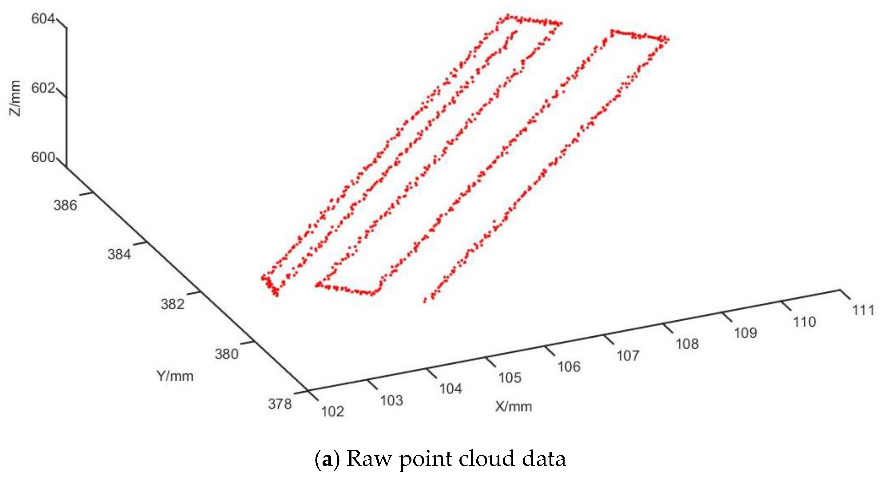 Biomimetics 09 00719 g021a