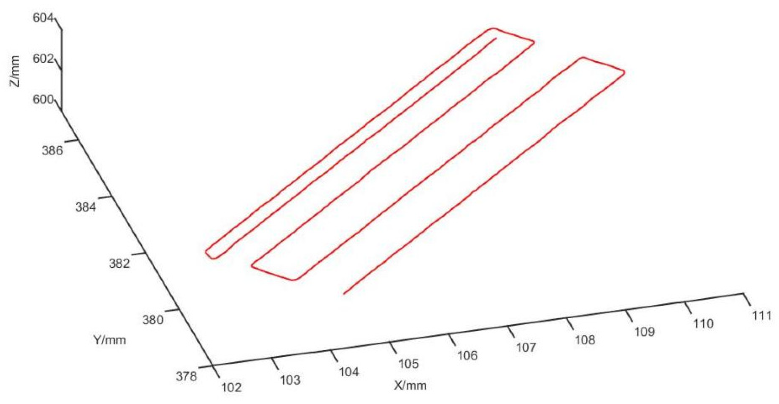Biomimetics 09 00719 g022