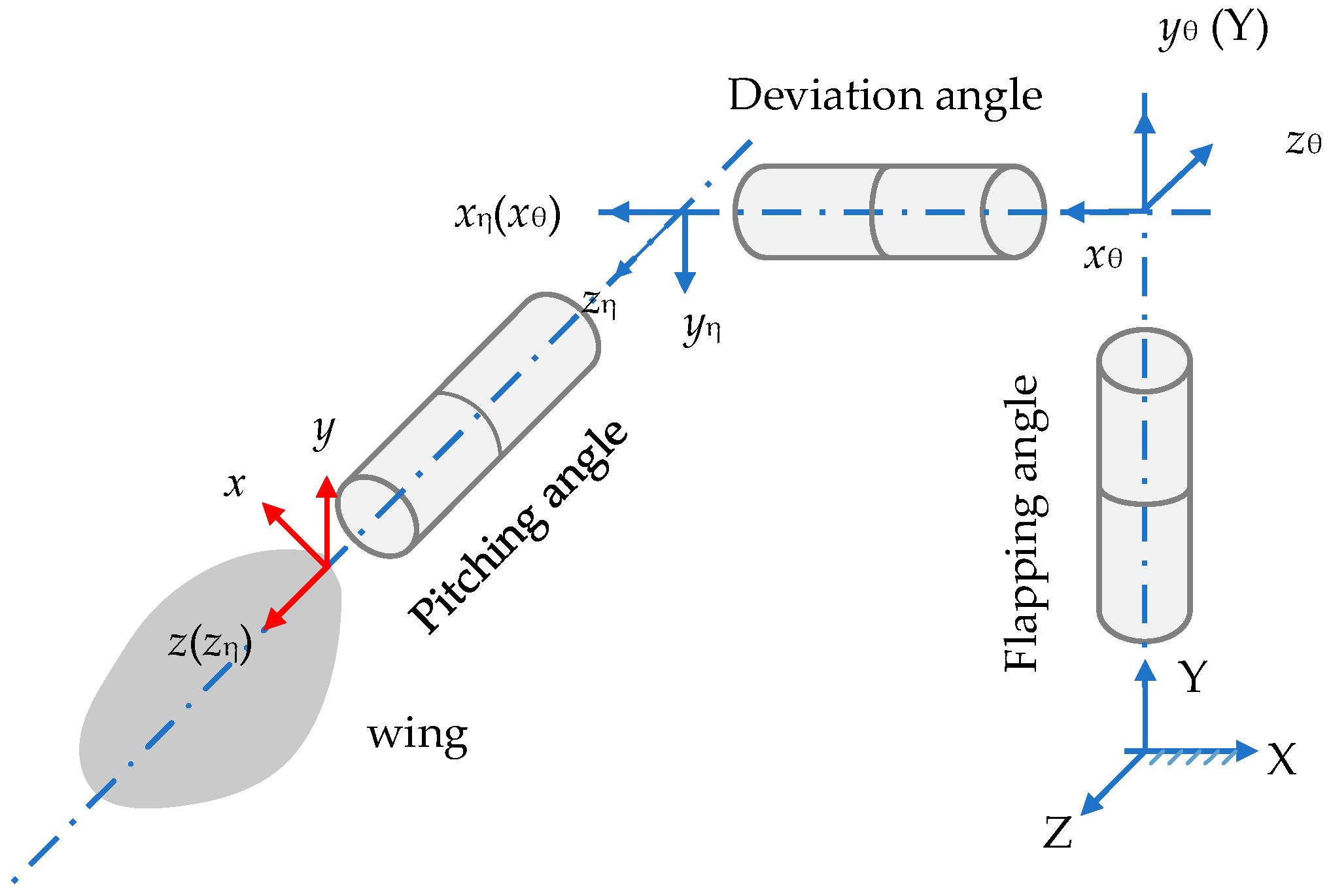 Biomimetics 09 00720 g004