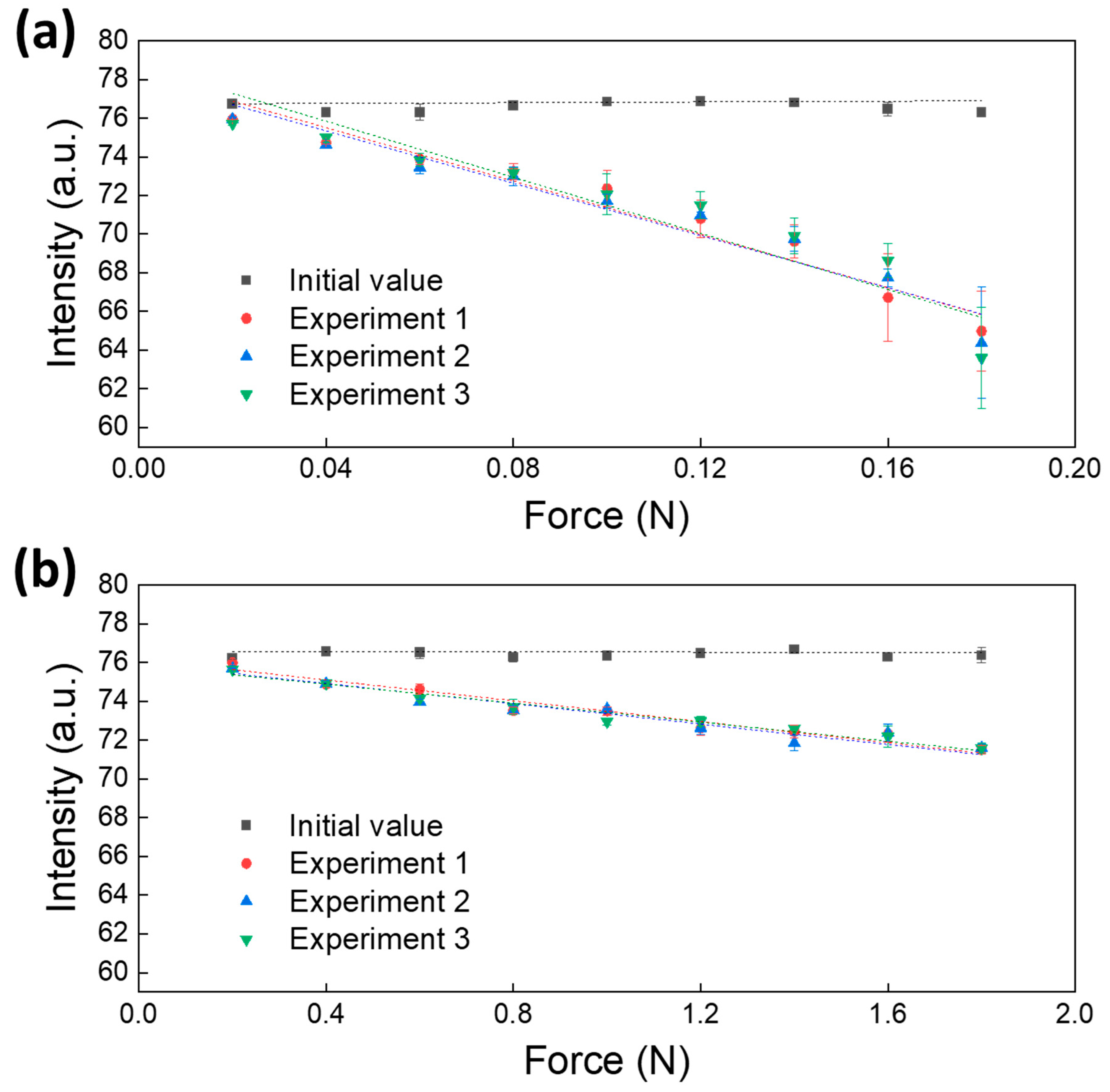 Biomimetics 09 00721 g007