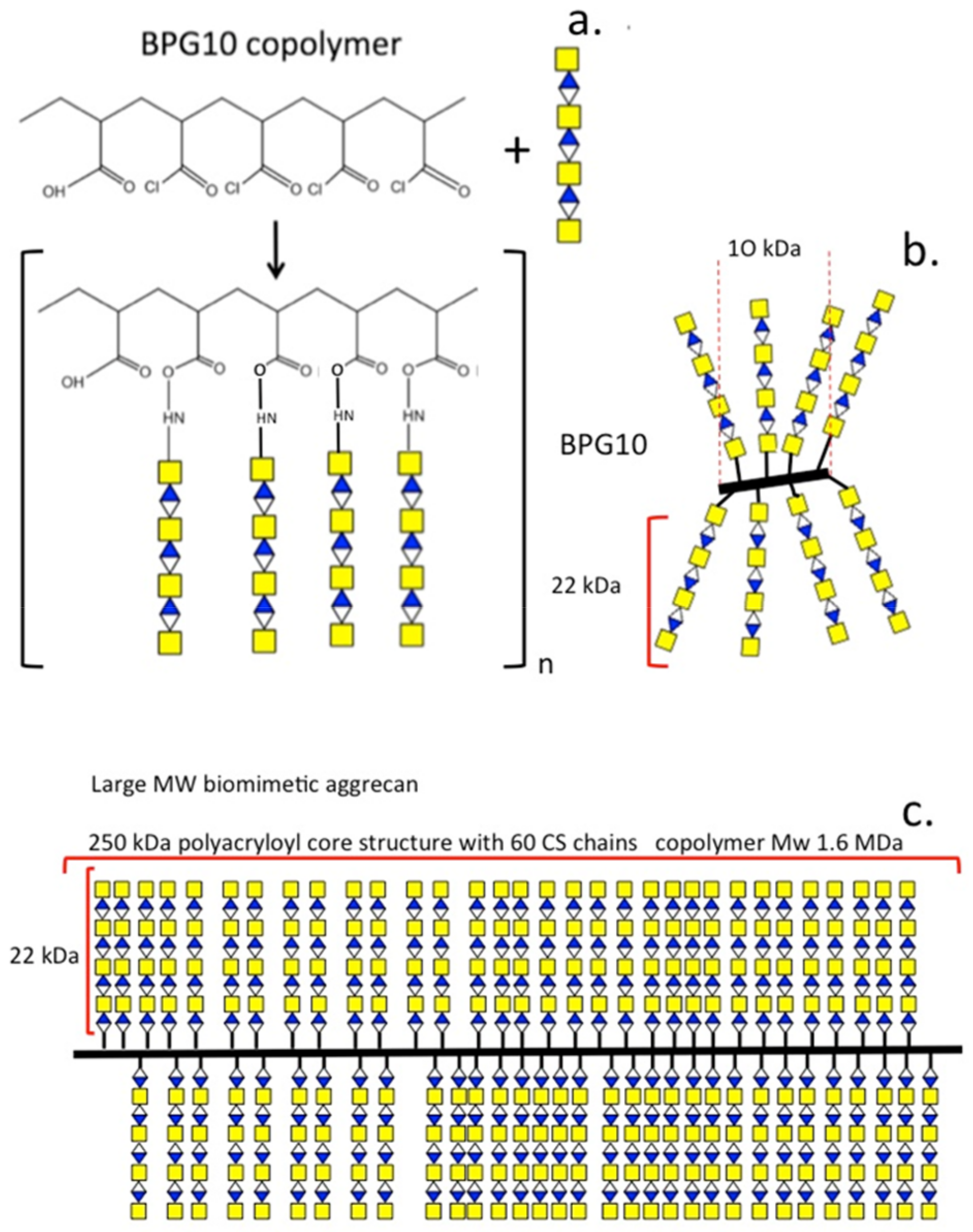 Biomimetics 09 00722 g004